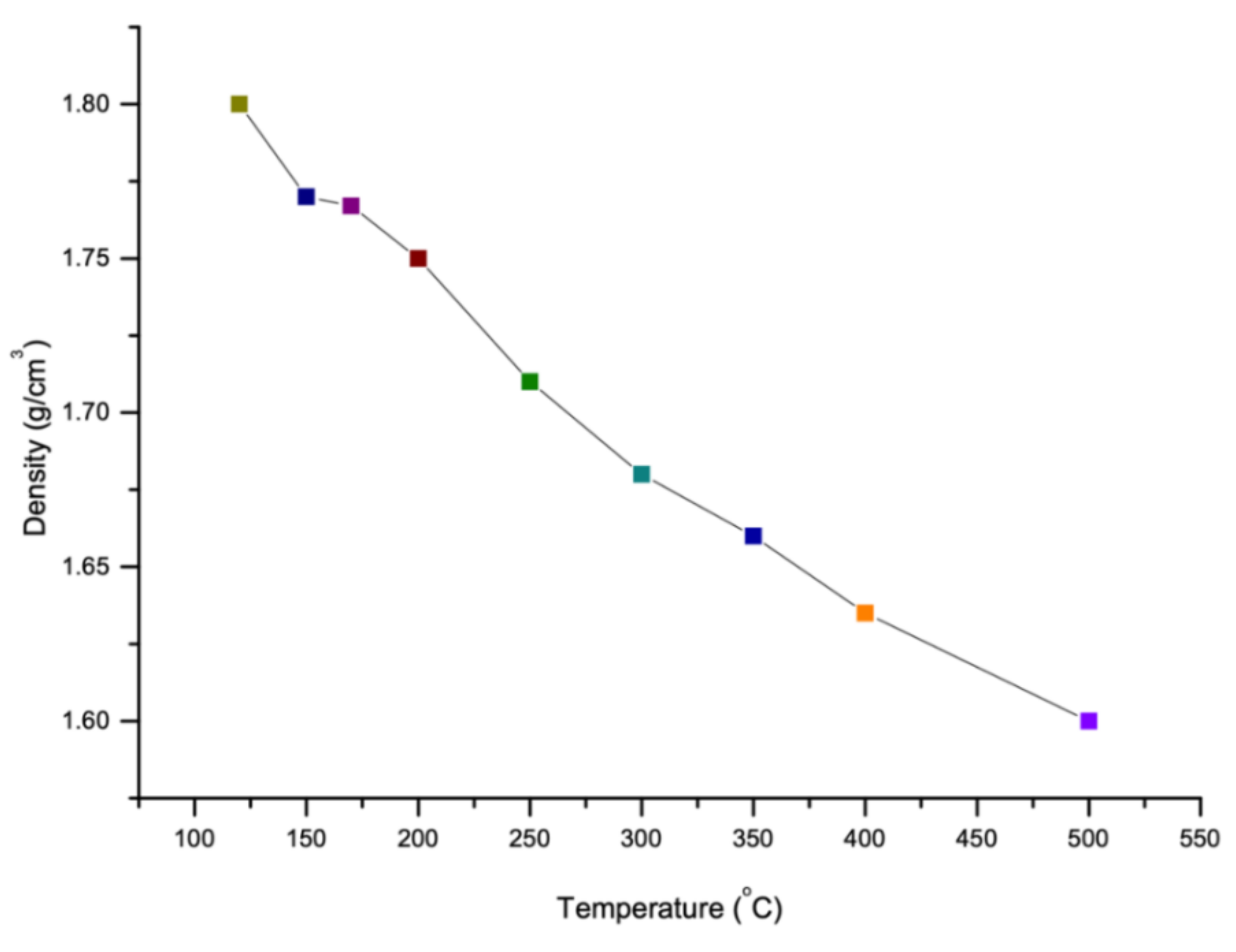 Materials 13 04712 g006