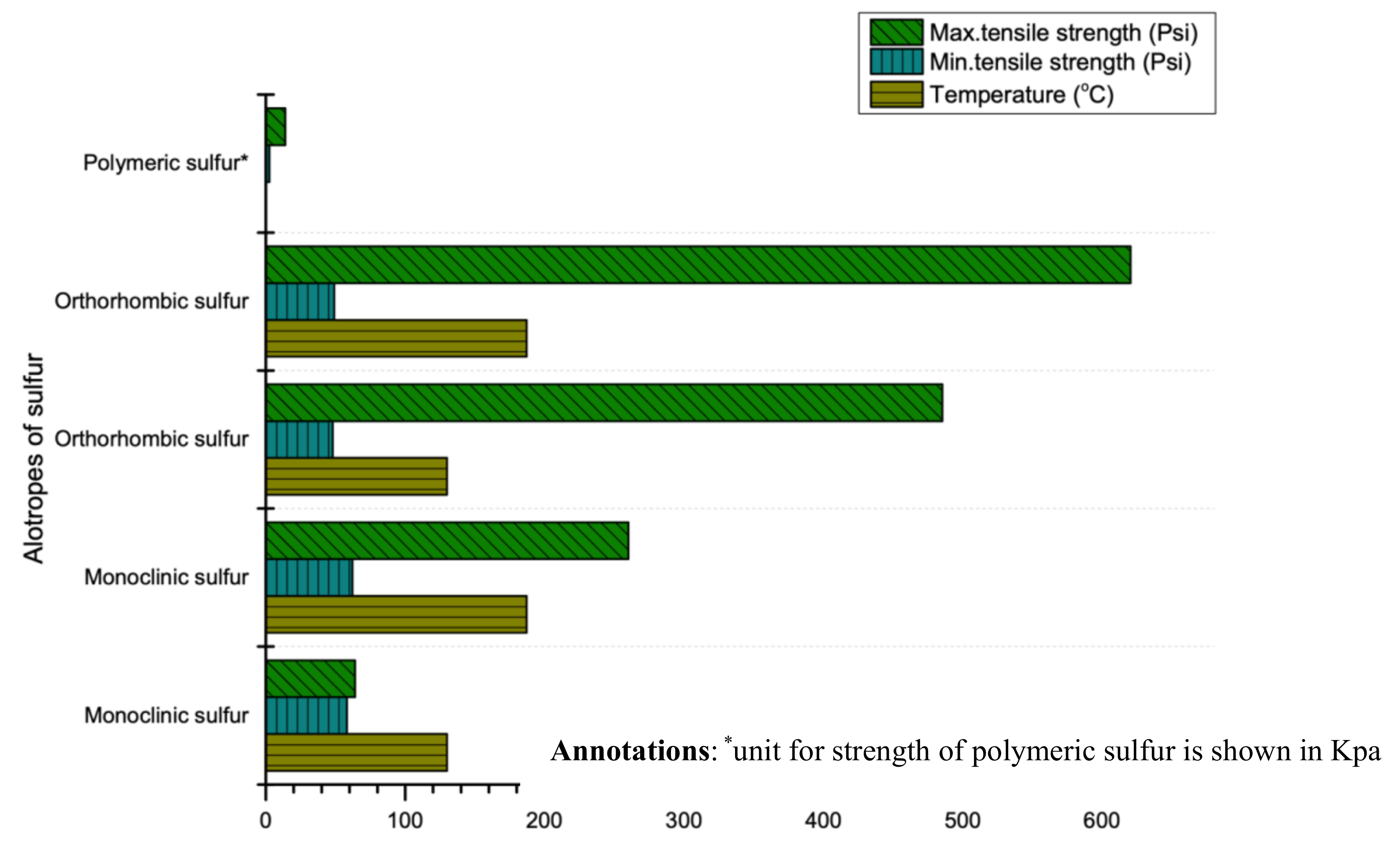 Materials 13 04712 g008