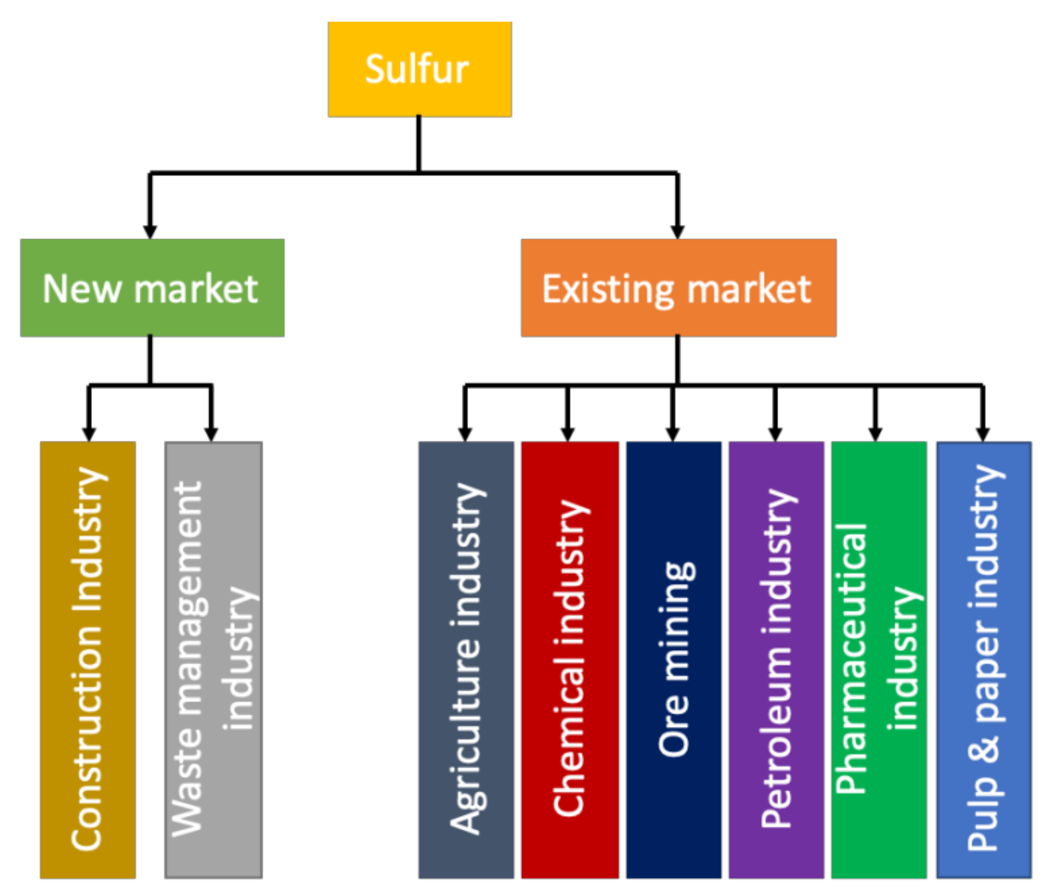 Materials 13 04712 g009