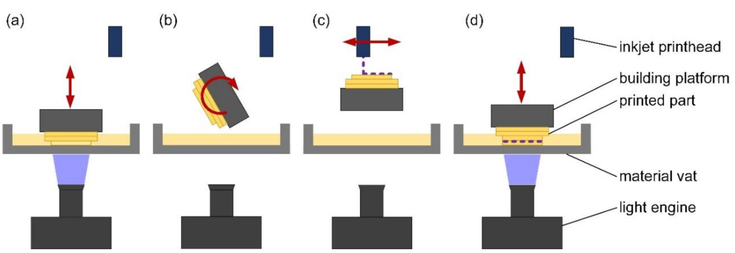 Materials 13 04714 g002 Materials 13 04714 g002
