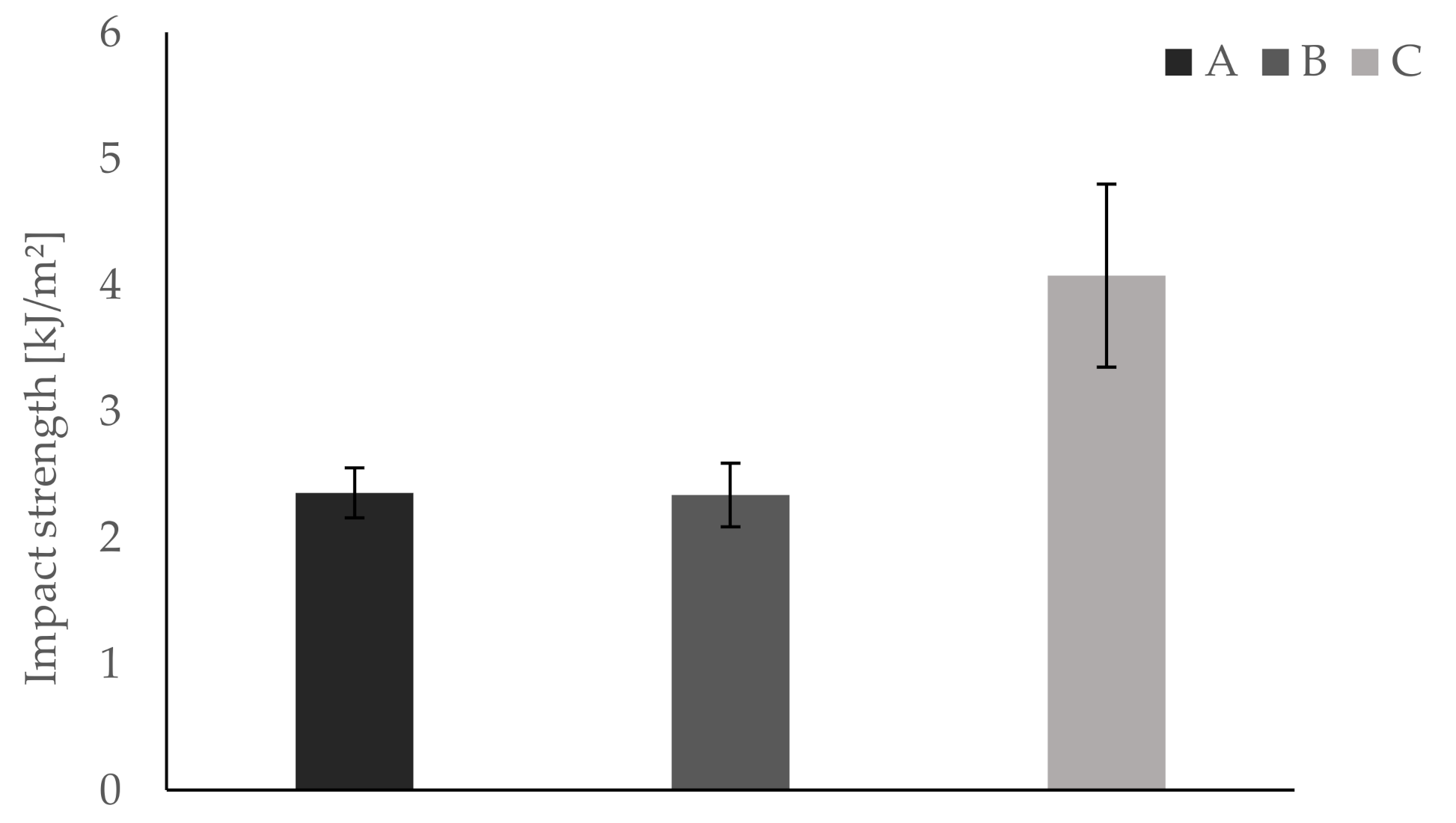 Materials 13 04714 g004 Materials 13 04714 g004