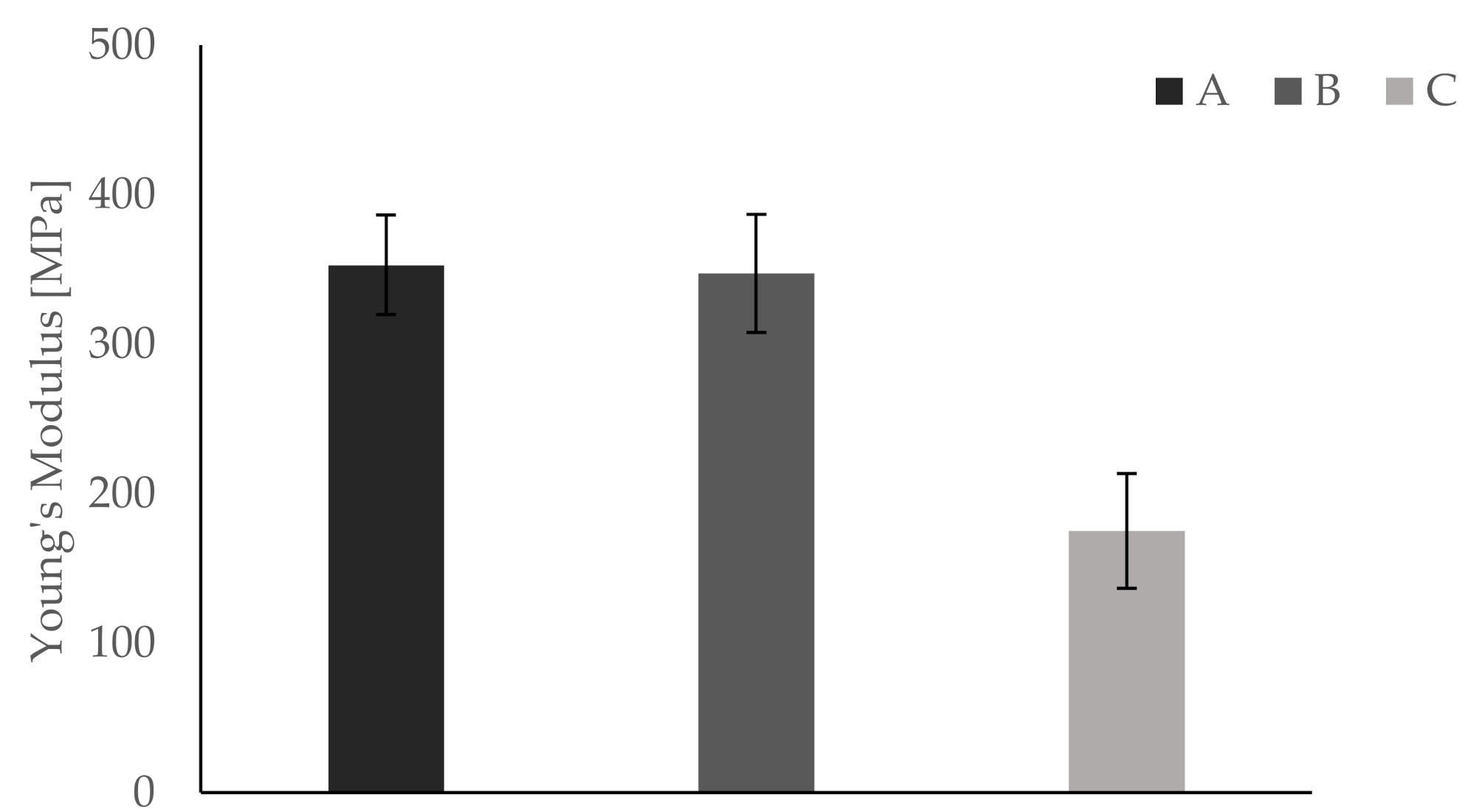Materials 13 04714 g005 Materials 13 04714 g005