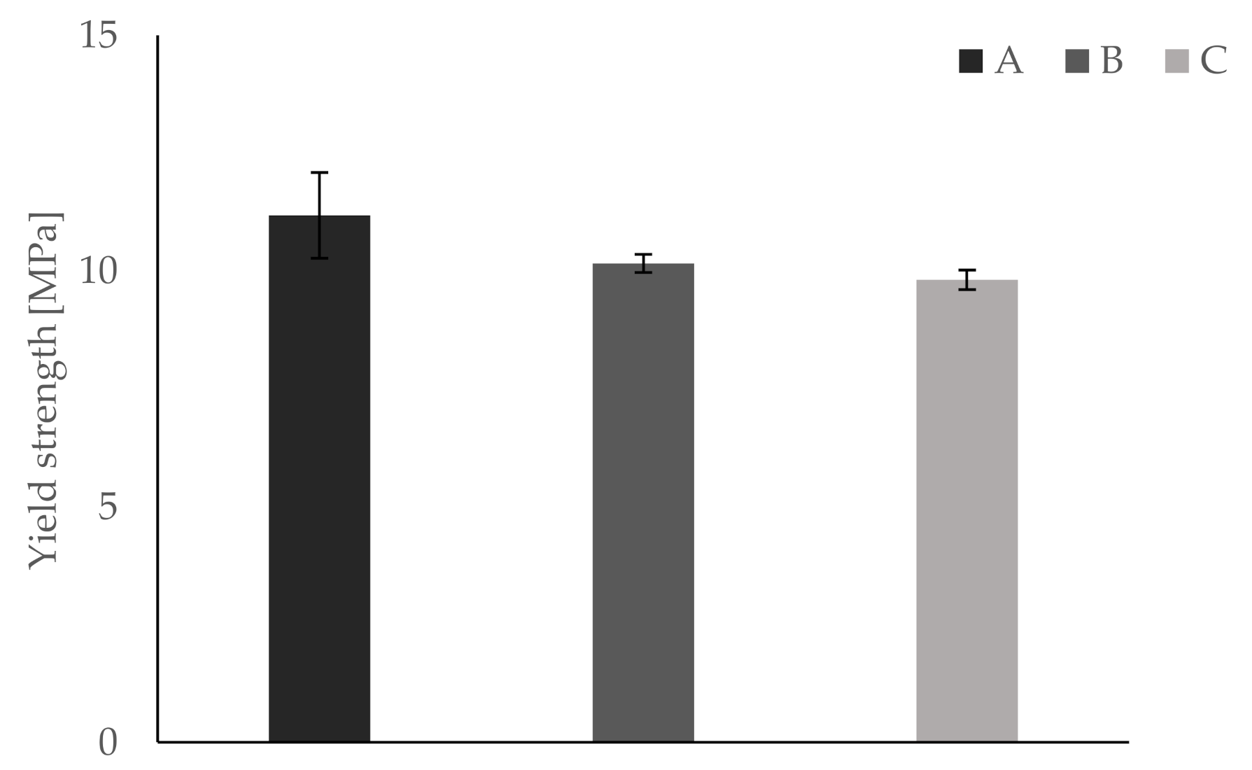 Materials 13 04714 g006 Materials 13 04714 g006
