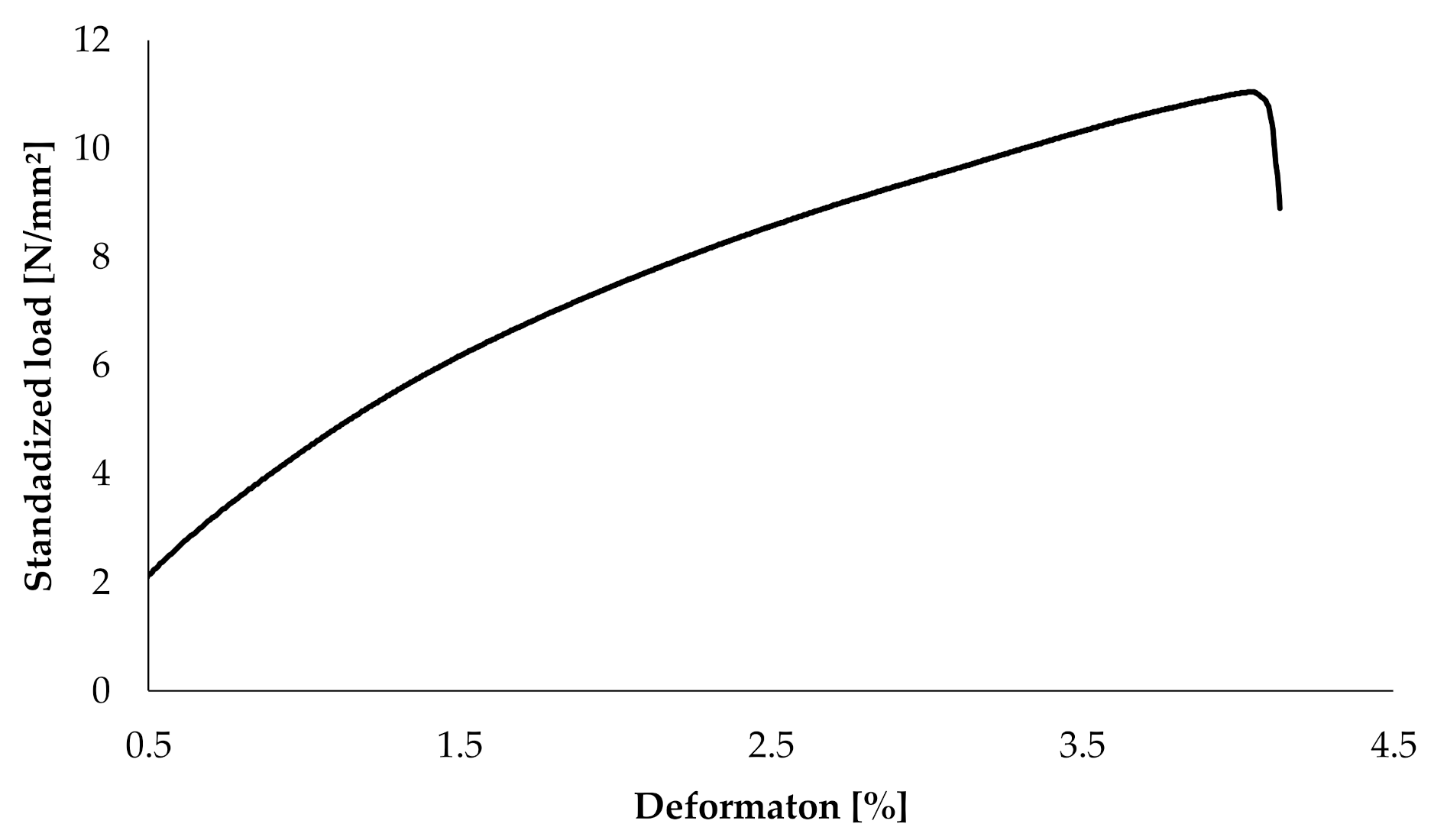 Materials 13 04714 g008 Materials 13 04714 g008