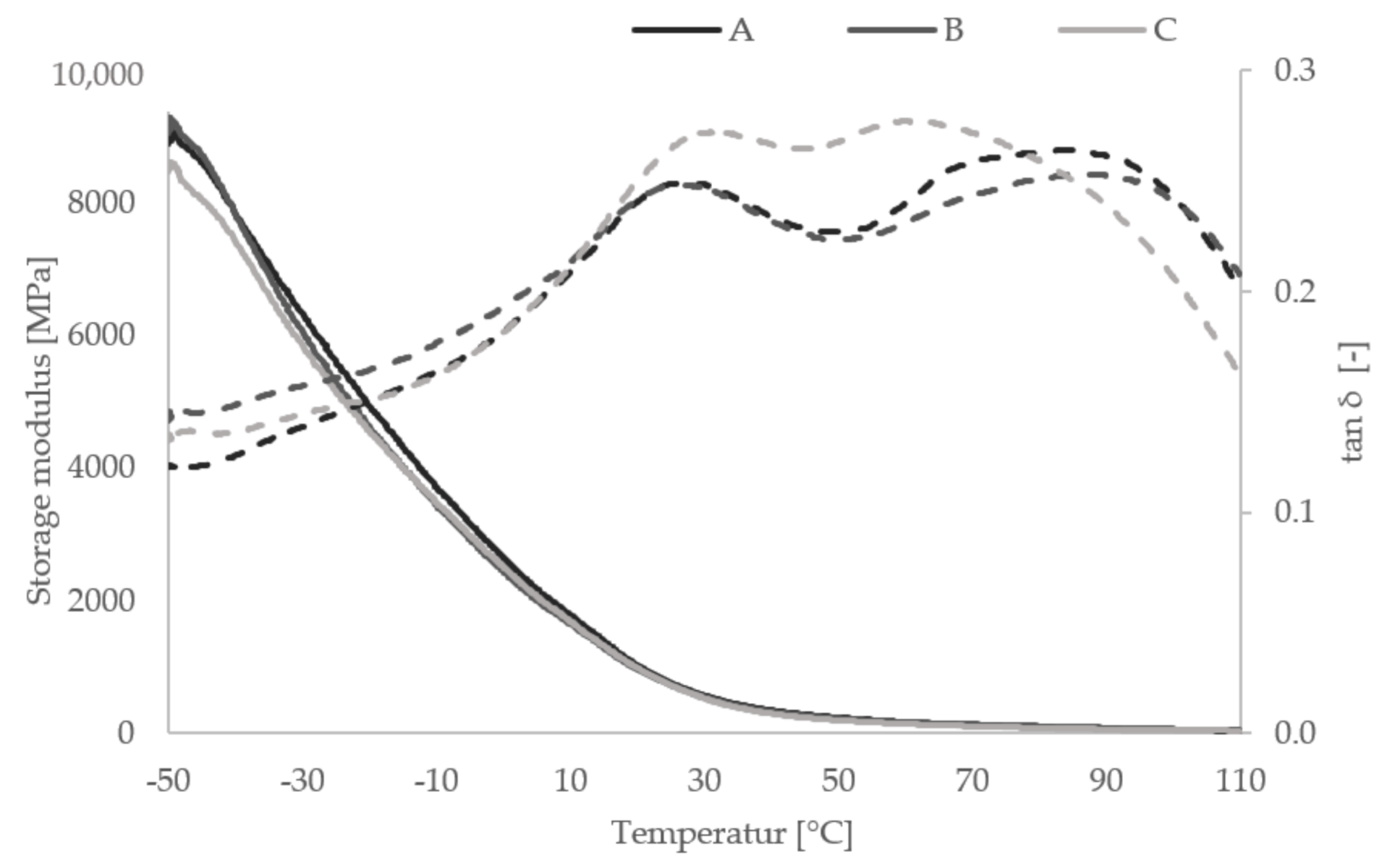 Materials 13 04714 g009 Materials 13 04714 g009