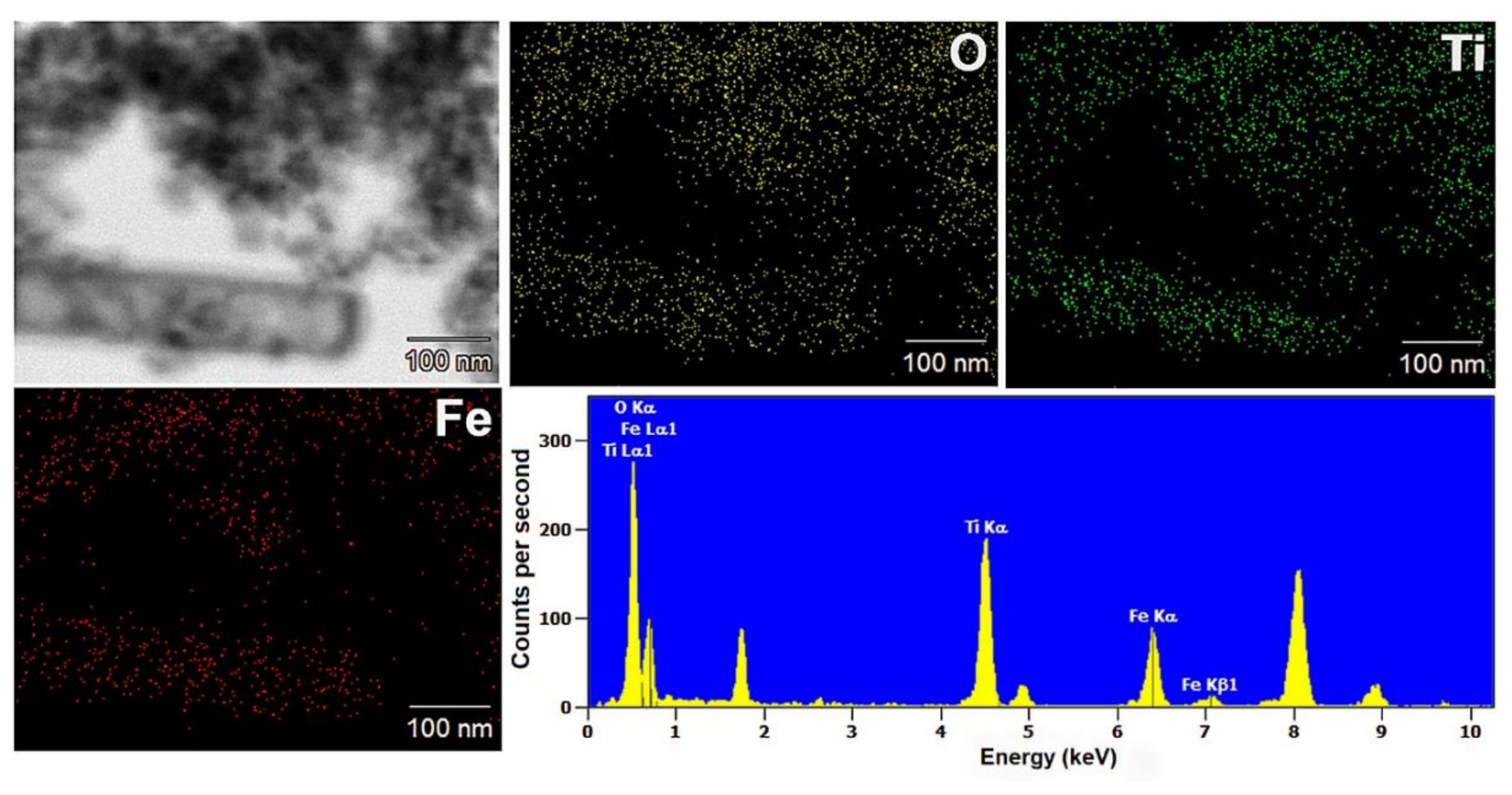 Materials 13 04715 g002 Materials 13 04715 g002