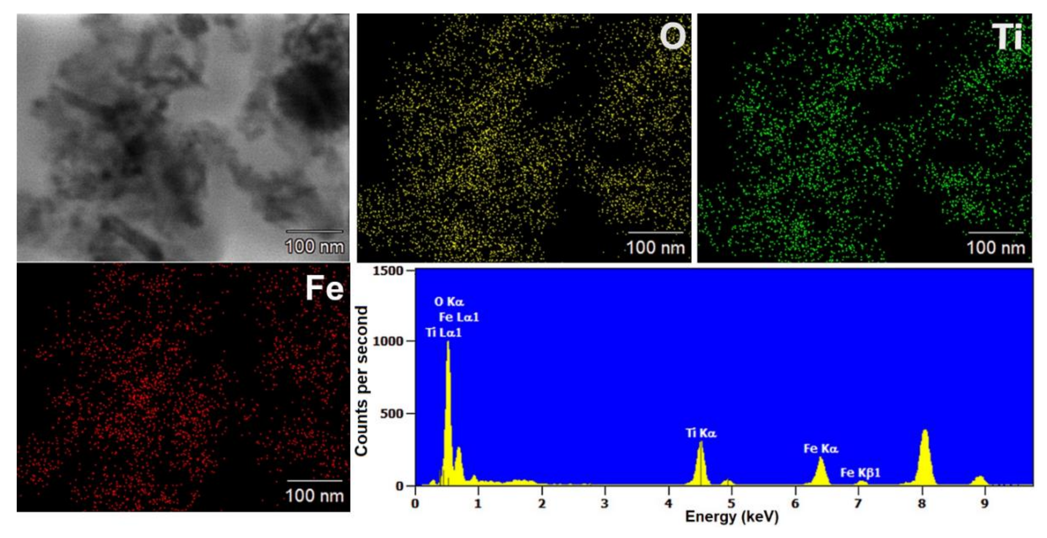 Materials 13 04715 g003 Materials 13 04715 g003