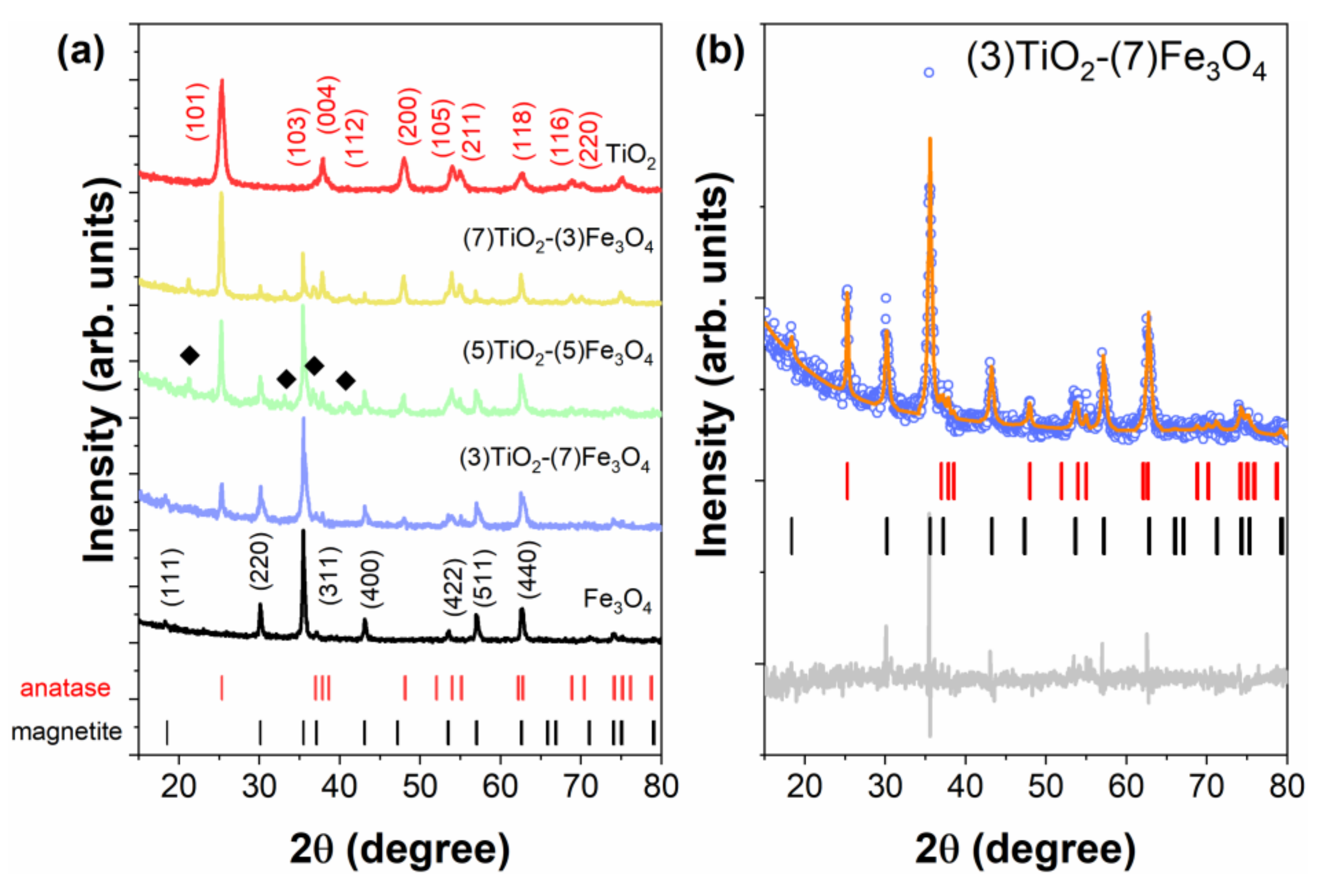 Materials 13 04715 g006 Materials 13 04715 g006