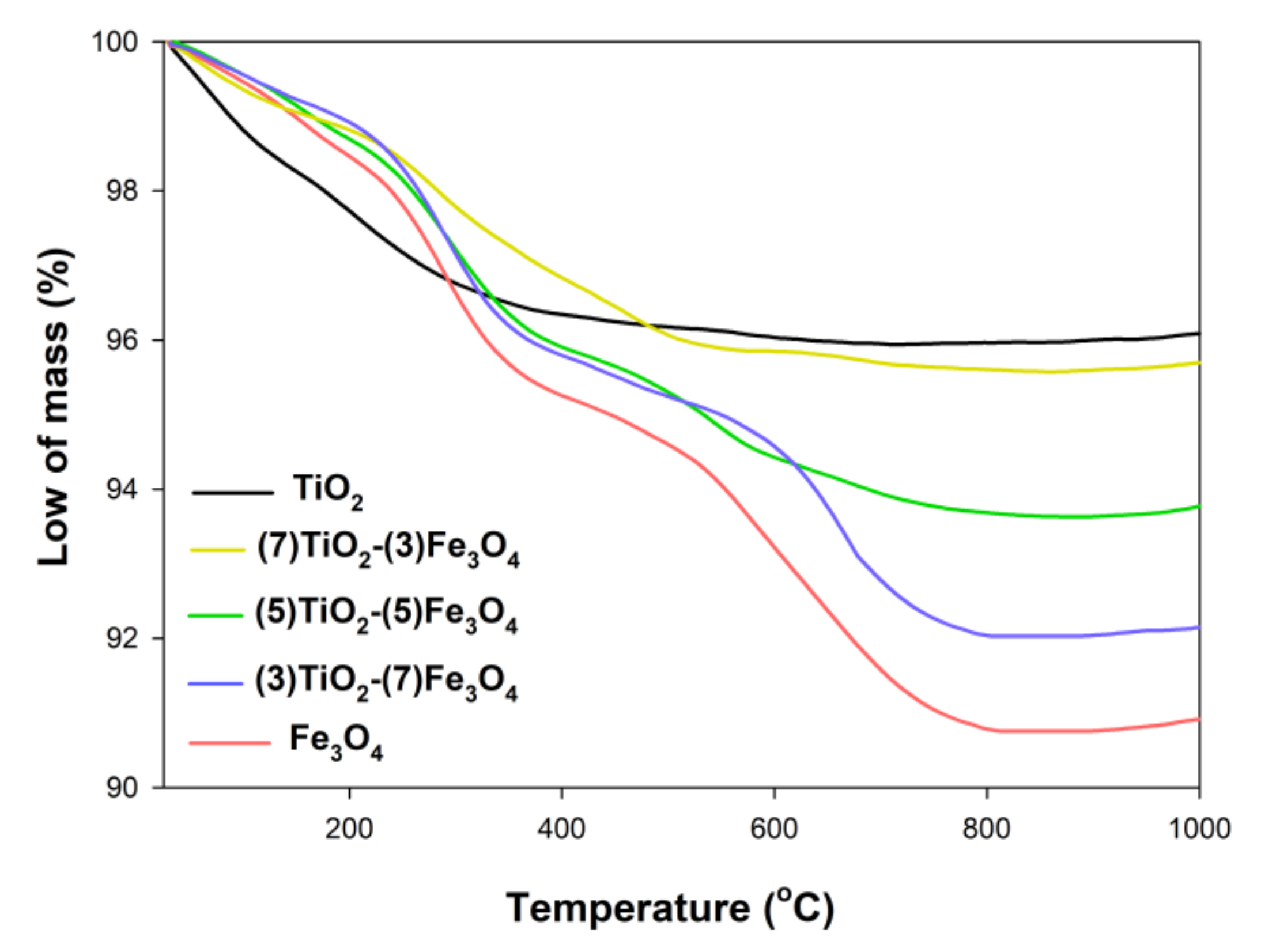 Materials 13 04715 g010 Materials 13 04715 g010