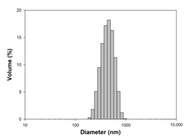 Materials 13 04715 i005 Materials 13 04715 i005