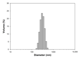 Materials 13 04715 i007 Materials 13 04715 i007
