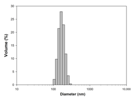 Materials 13 04715 i009 Materials 13 04715 i009