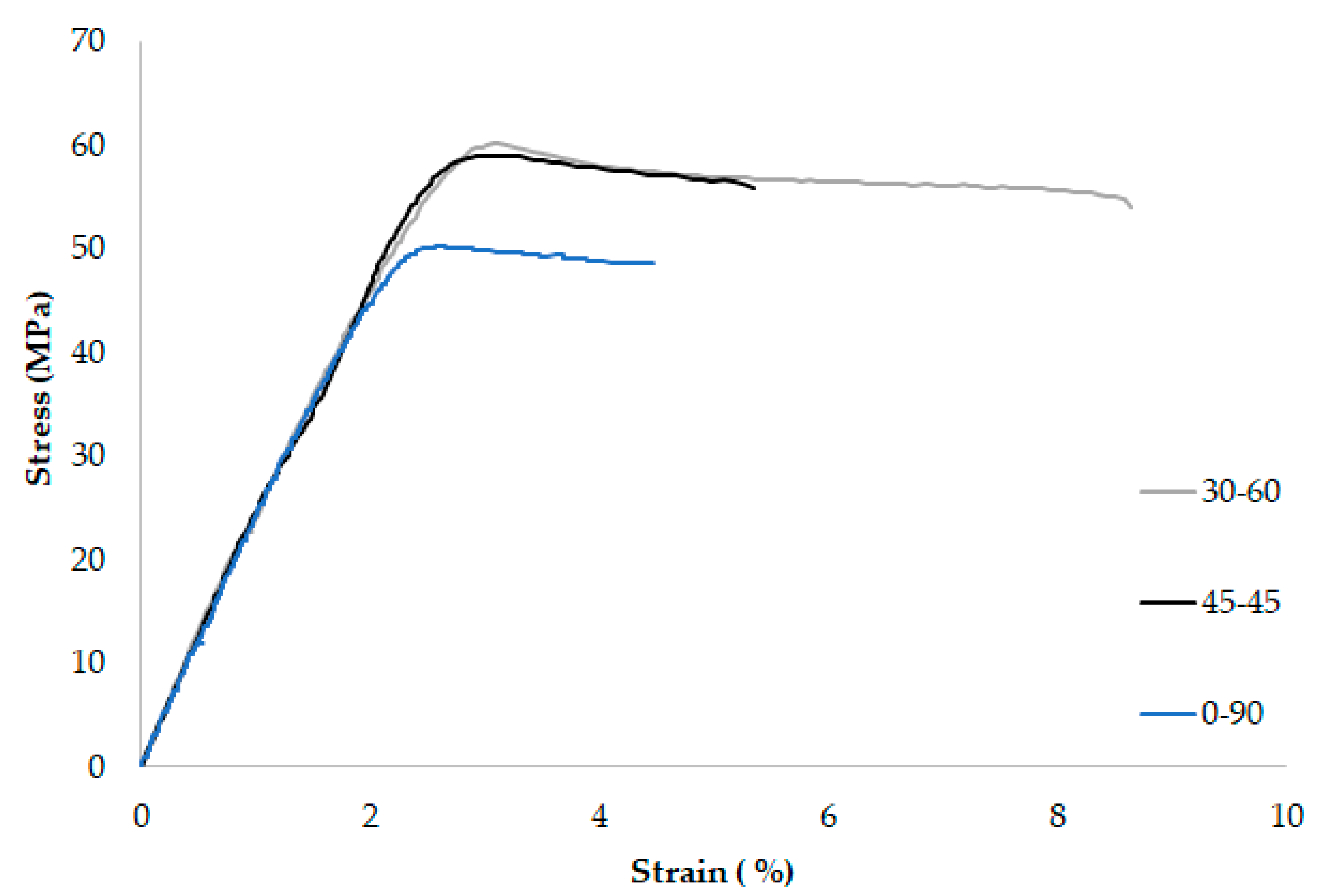 Materials 13 04716 g002 Materials 13 04716 g002