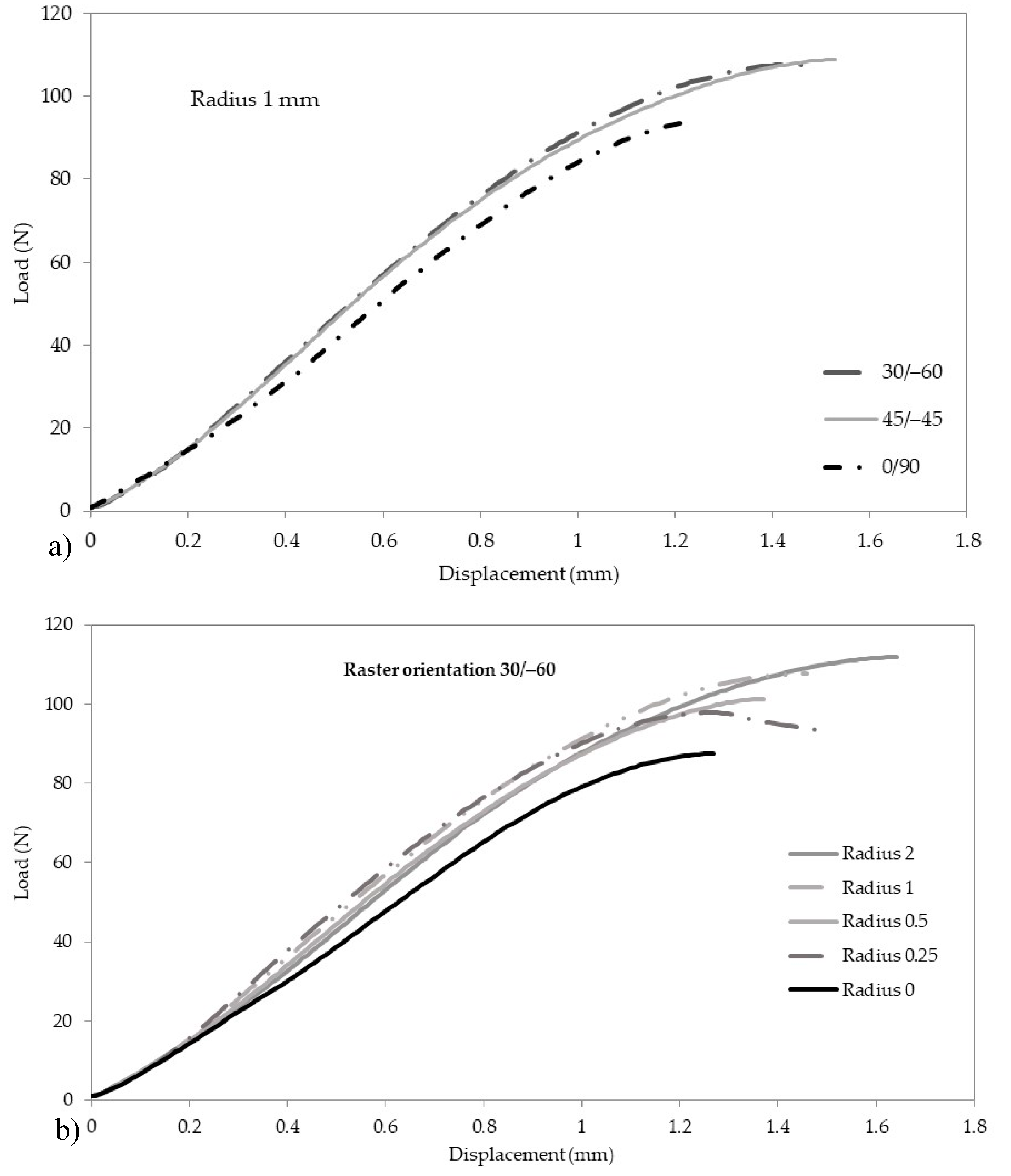 Materials 13 04716 g003 Materials 13 04716 g003