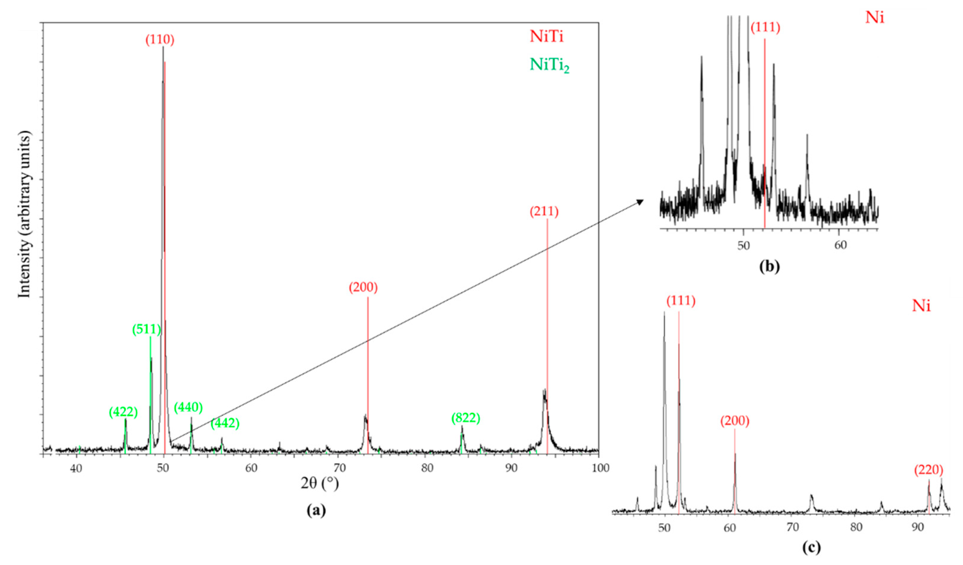 Materials 13 04718 g001