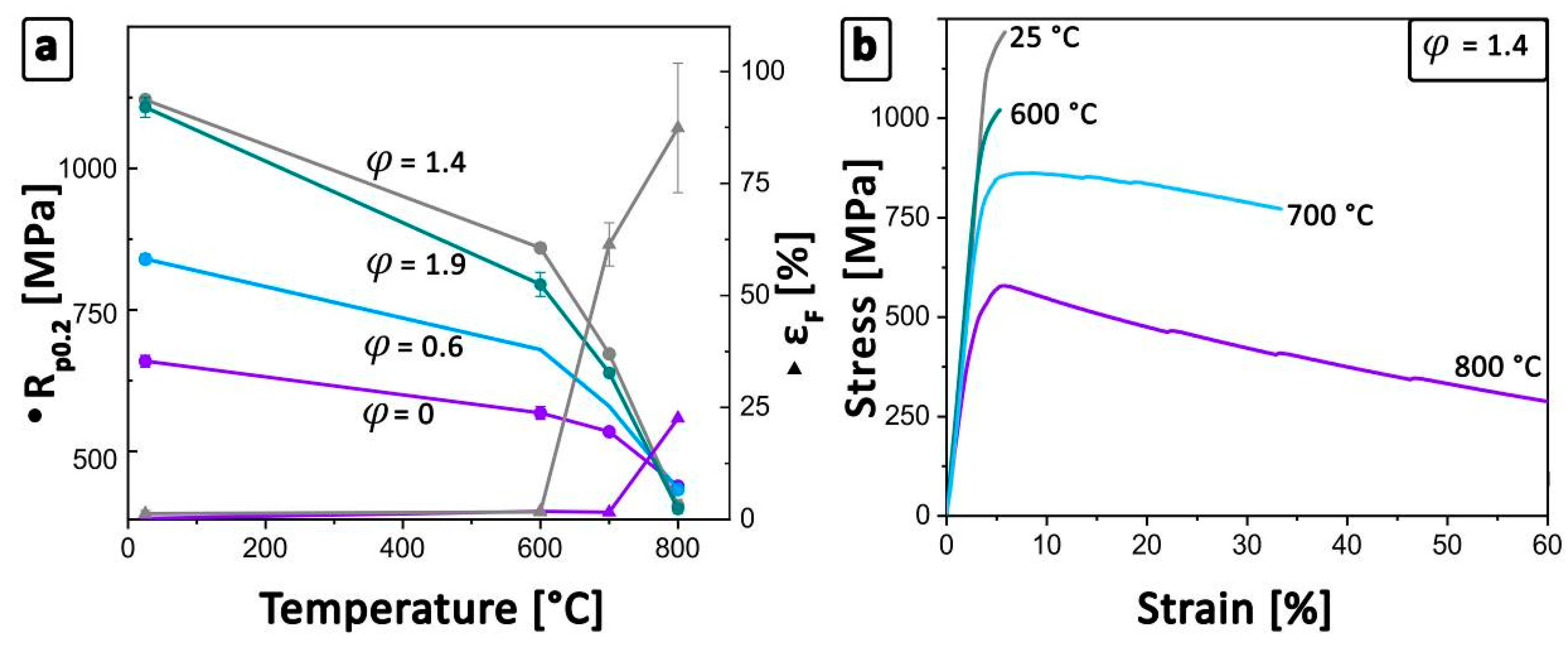 Materials 13 04720 g002 Materials 13 04720 g002