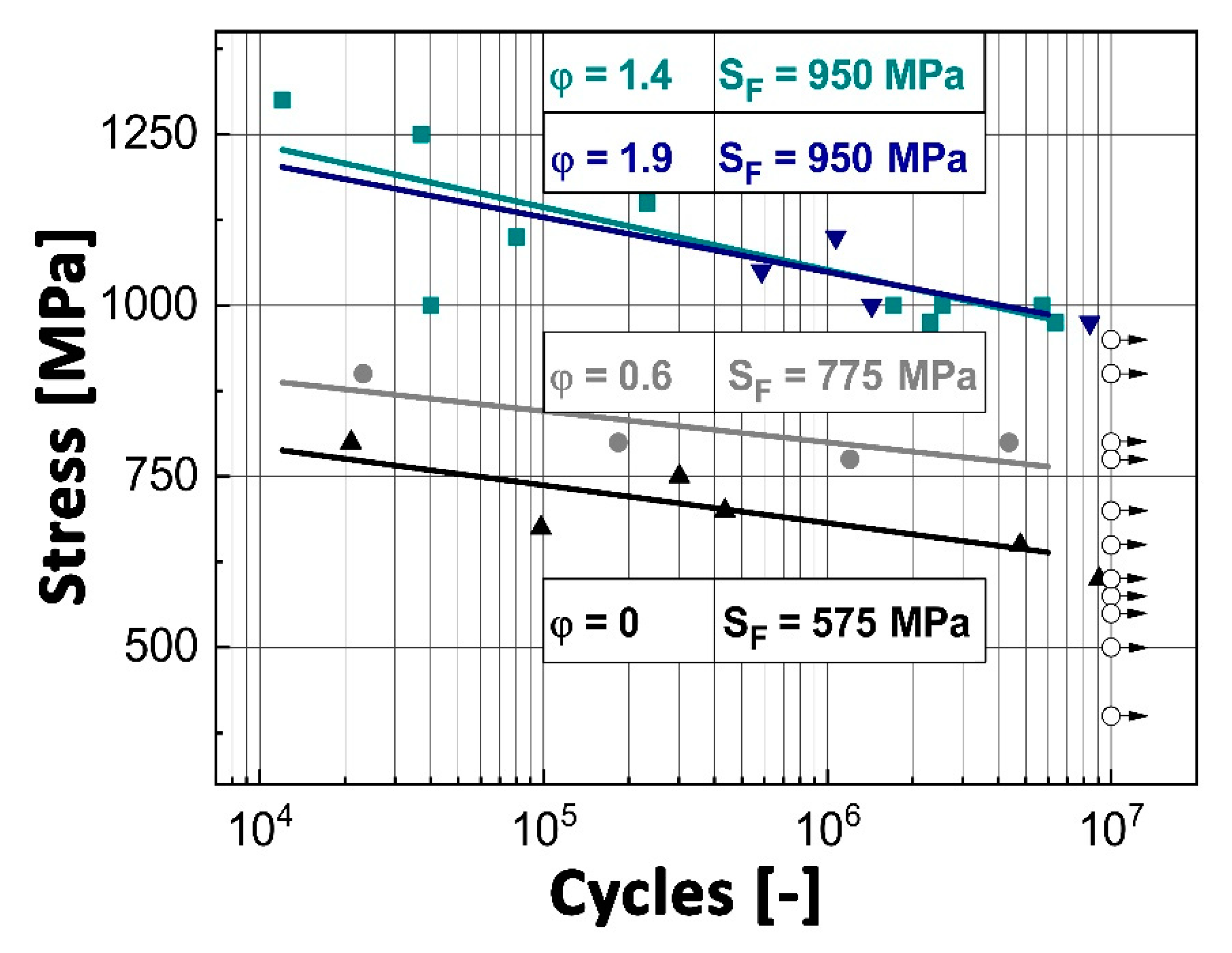Materials 13 04720 g003 Materials 13 04720 g003