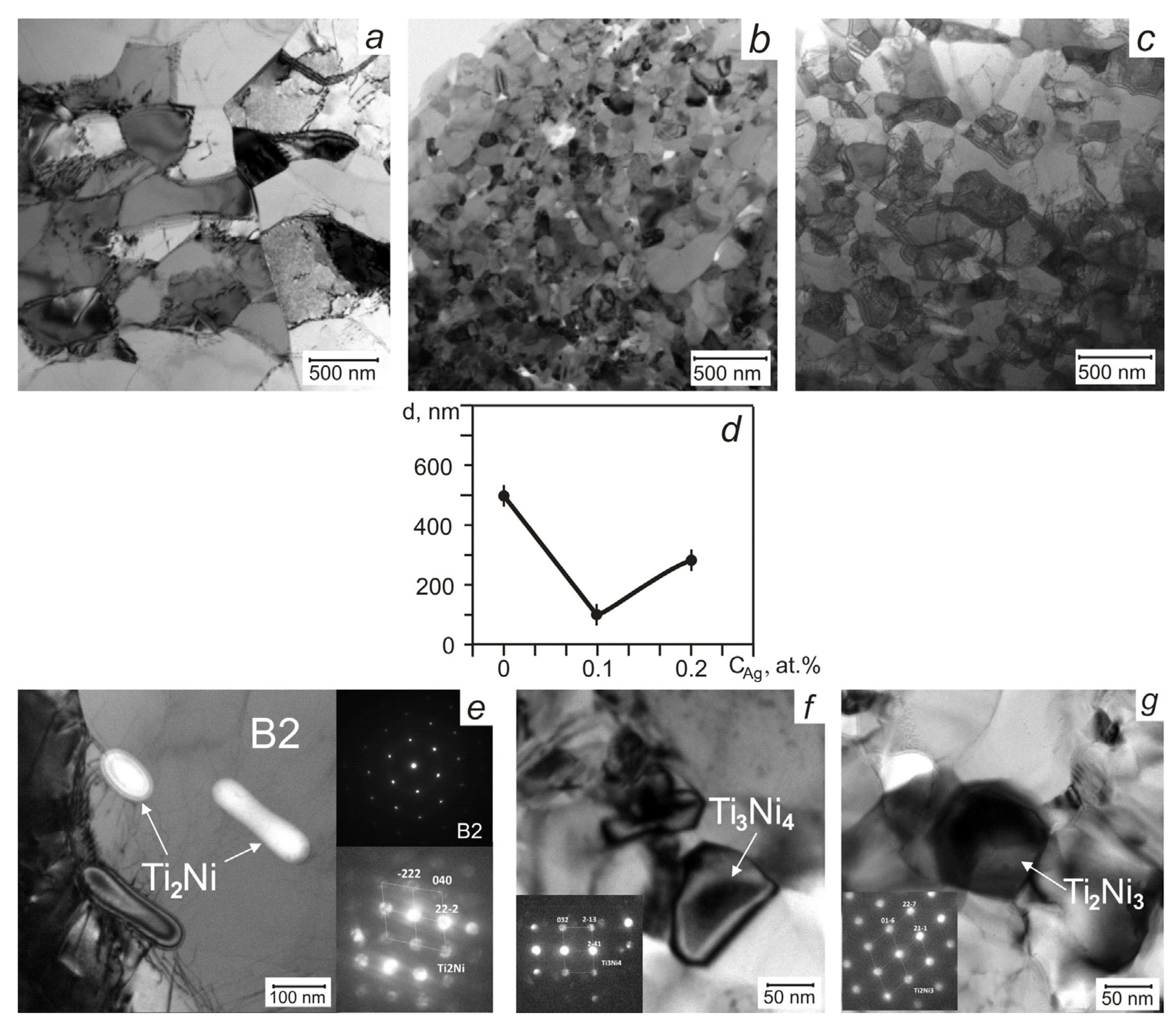 Materials 13 04721 g003 Materials 13 04721 g003