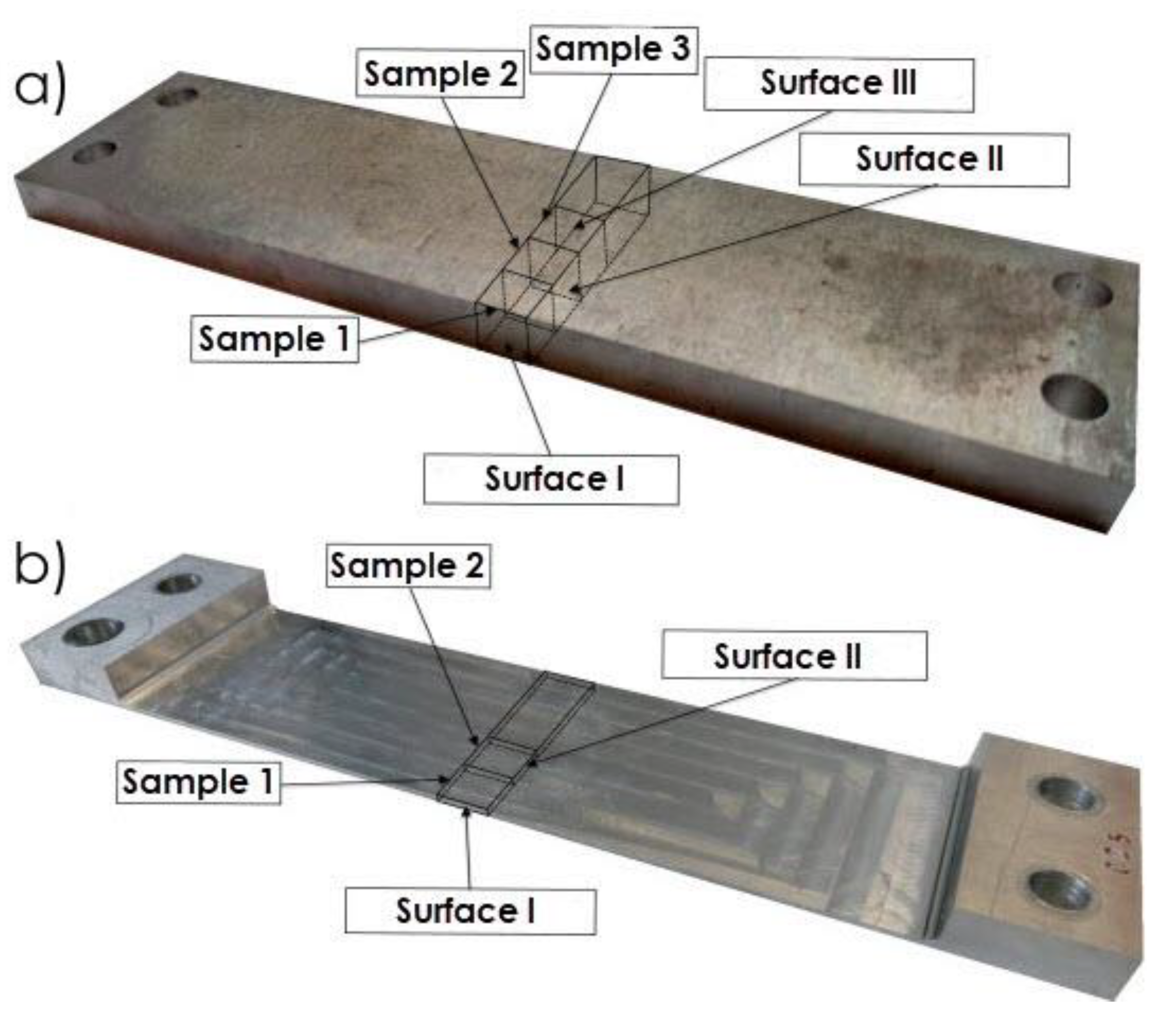 Materials 13 04723 g005