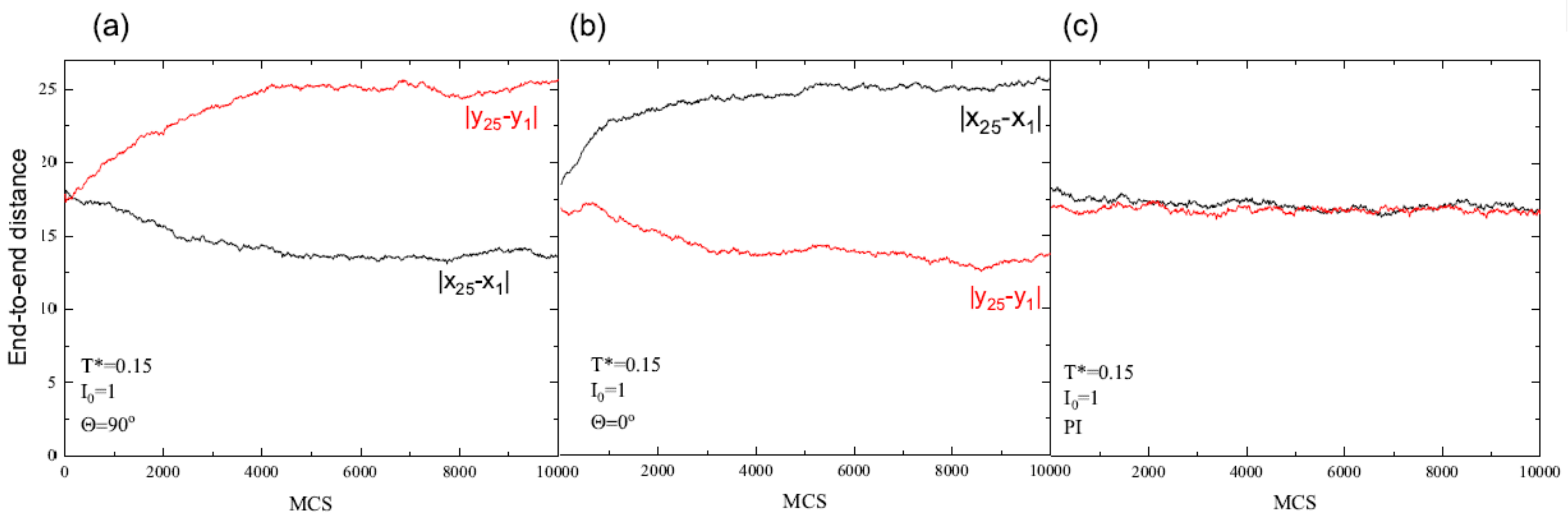 Materials 13 04724 g003 Materials 13 04724 g003