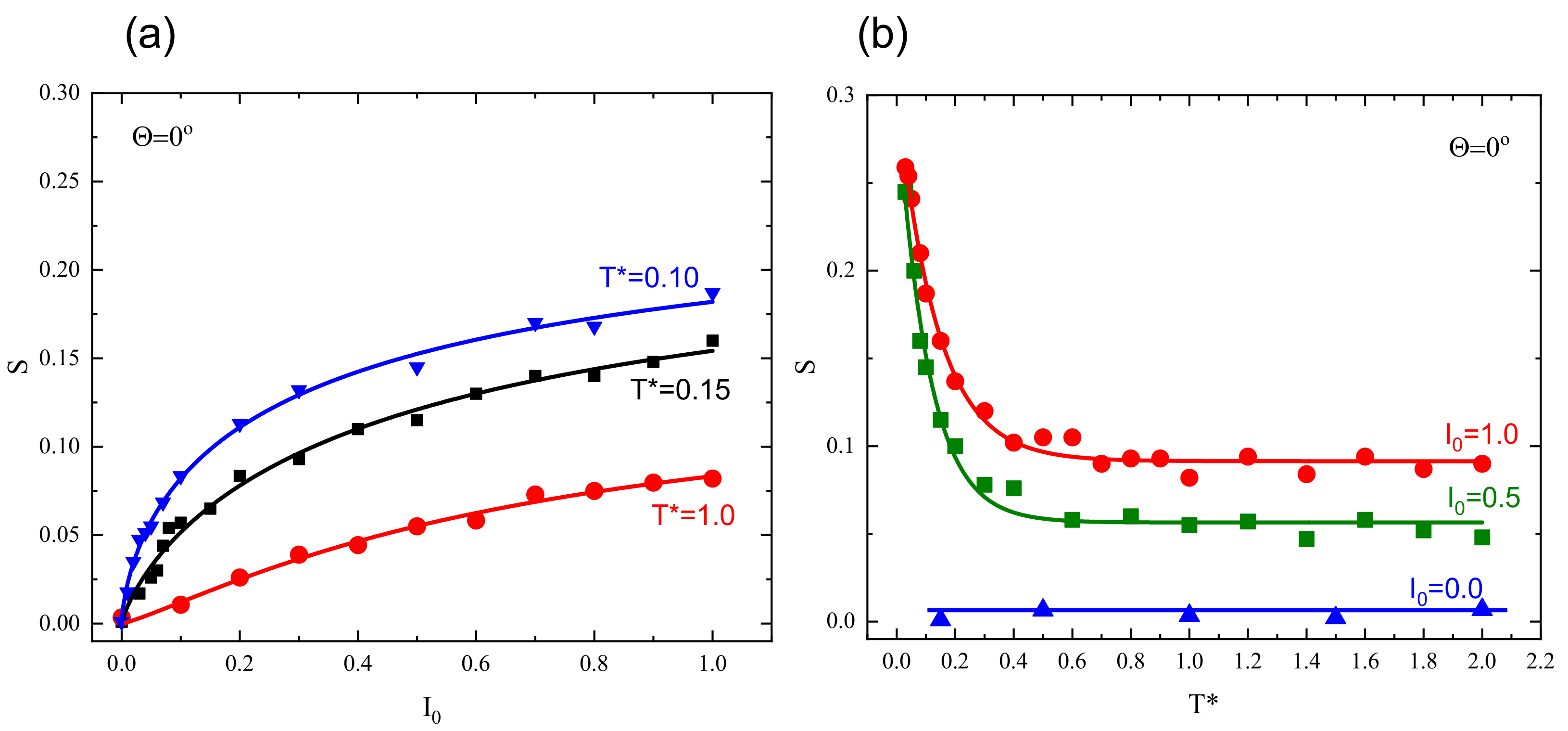 Materials 13 04724 g005 Materials 13 04724 g005