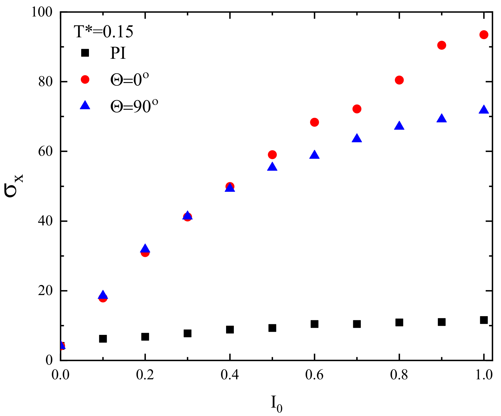 Materials 13 04724 g010 Materials 13 04724 g010