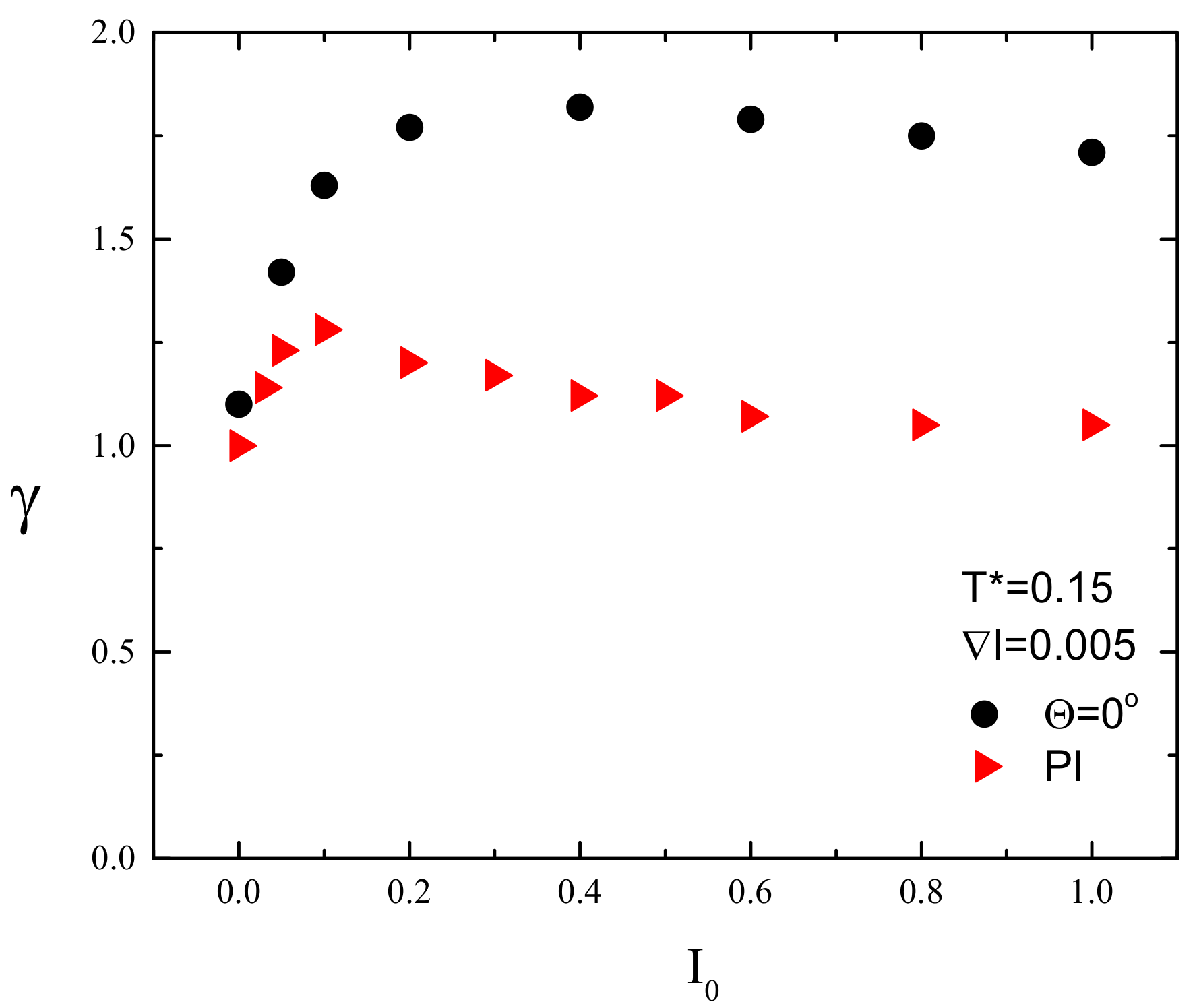 Materials 13 04724 g014 Materials 13 04724 g014