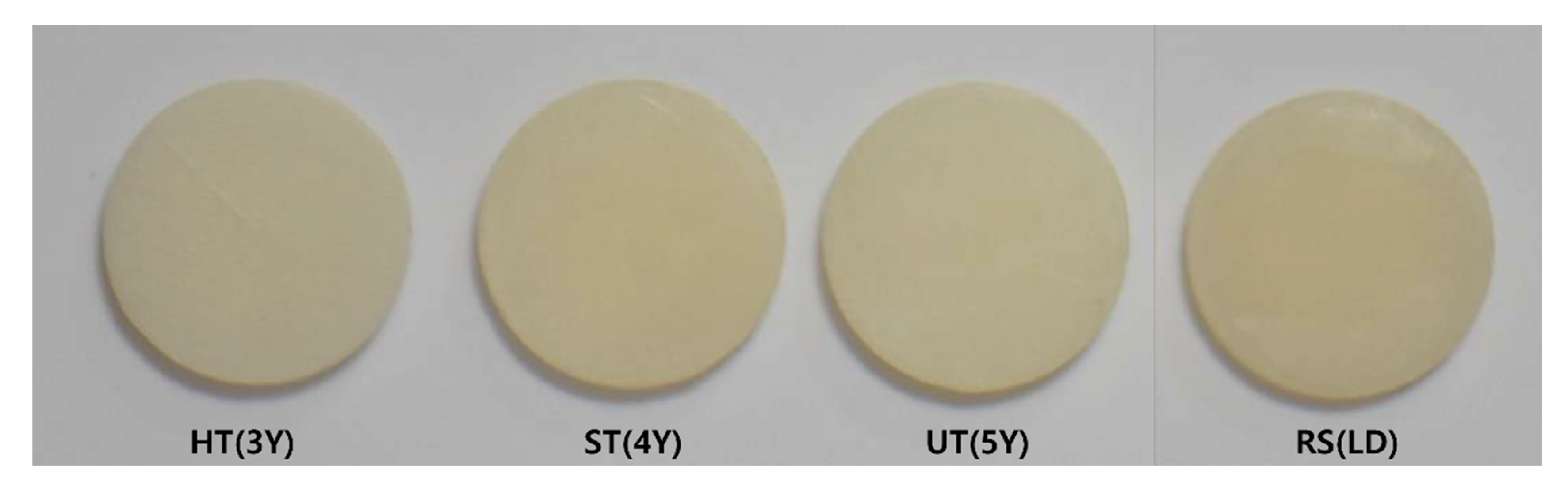 Materials 13 04726 g001 Materials 13 04726 g001