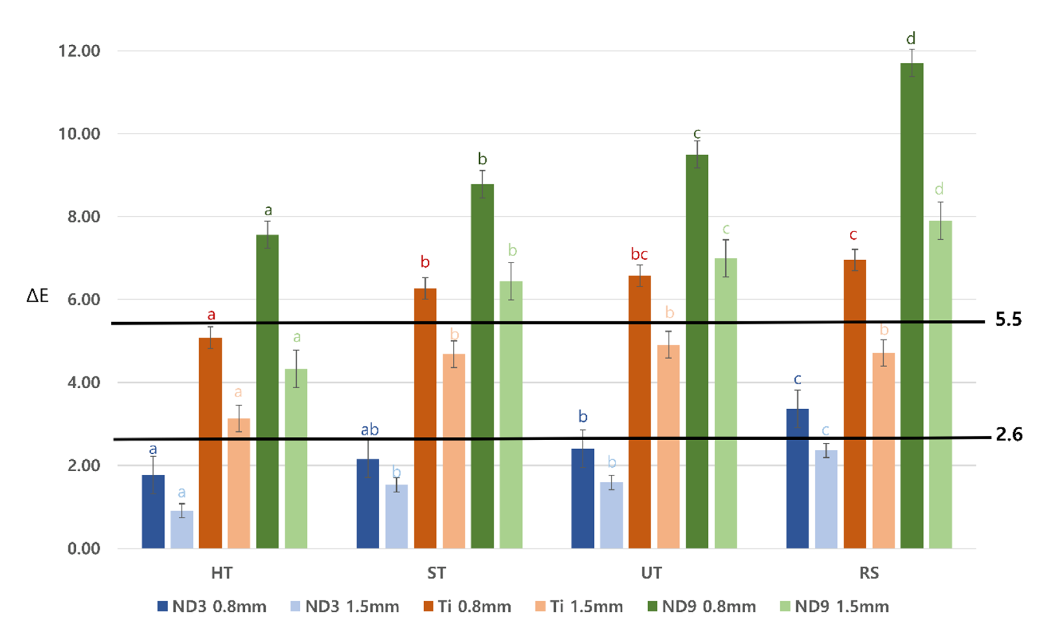 Materials 13 04726 g005 Materials 13 04726 g005