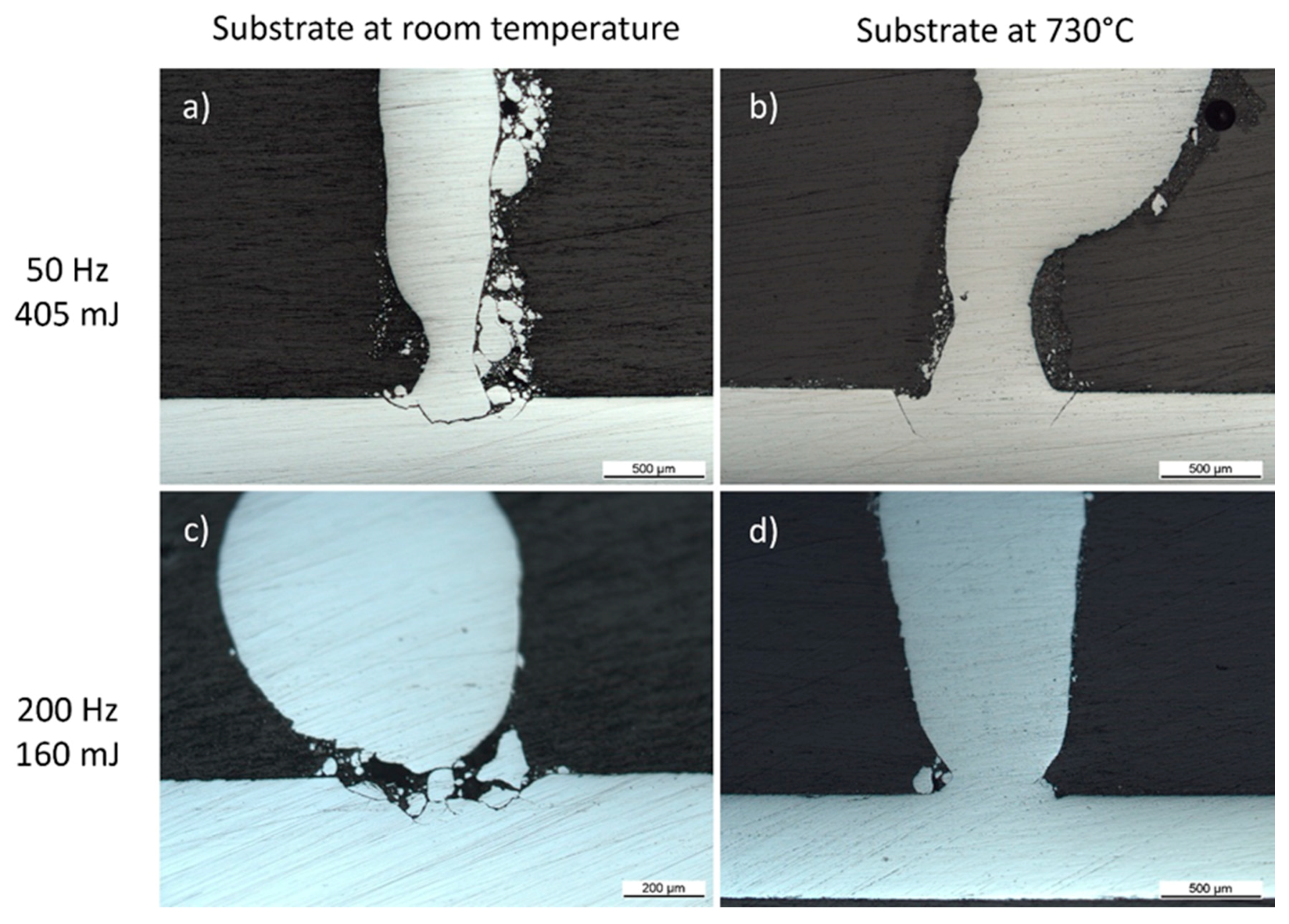 Materials 13 04728 g002 550