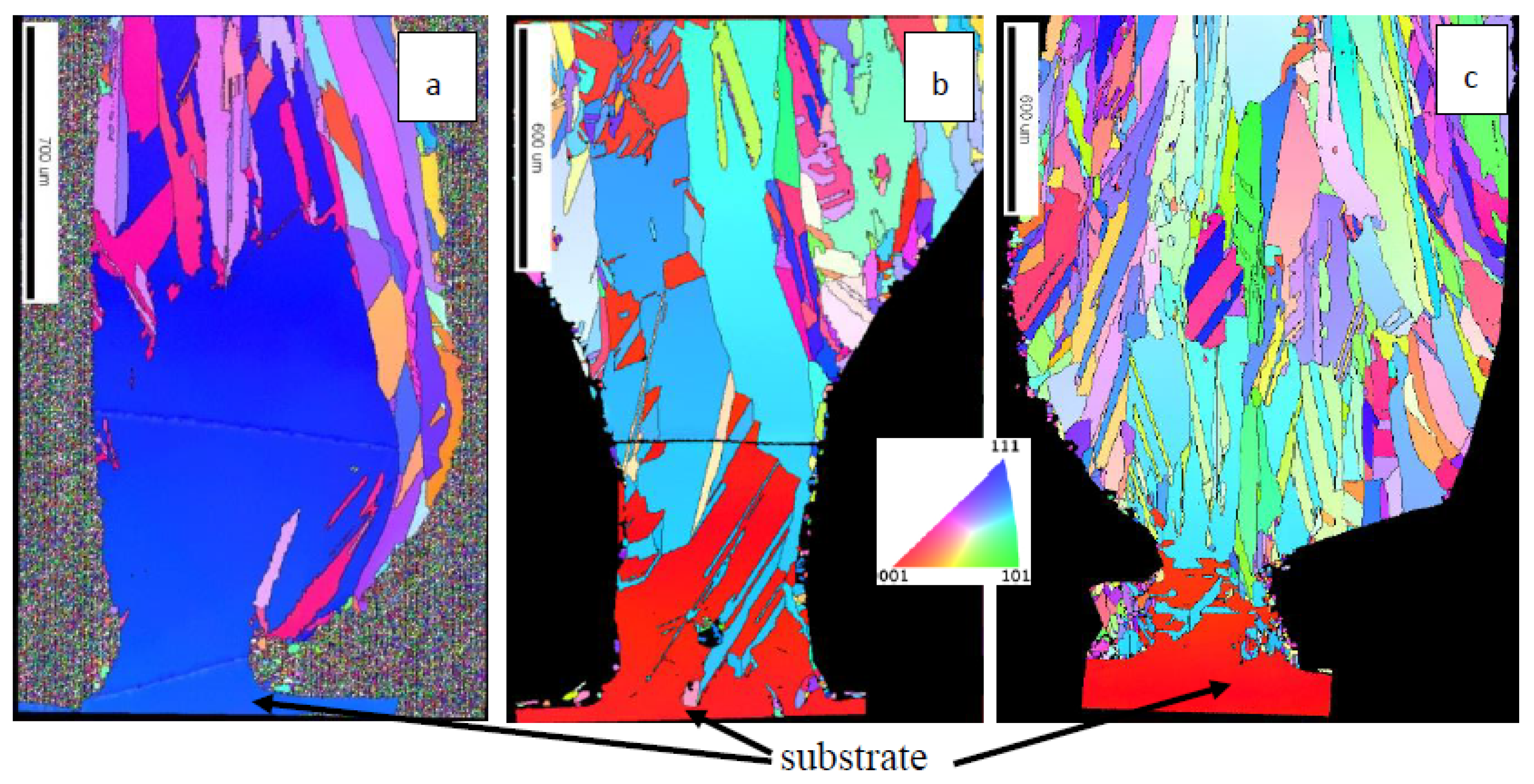 Materials 13 04728 g003a 550