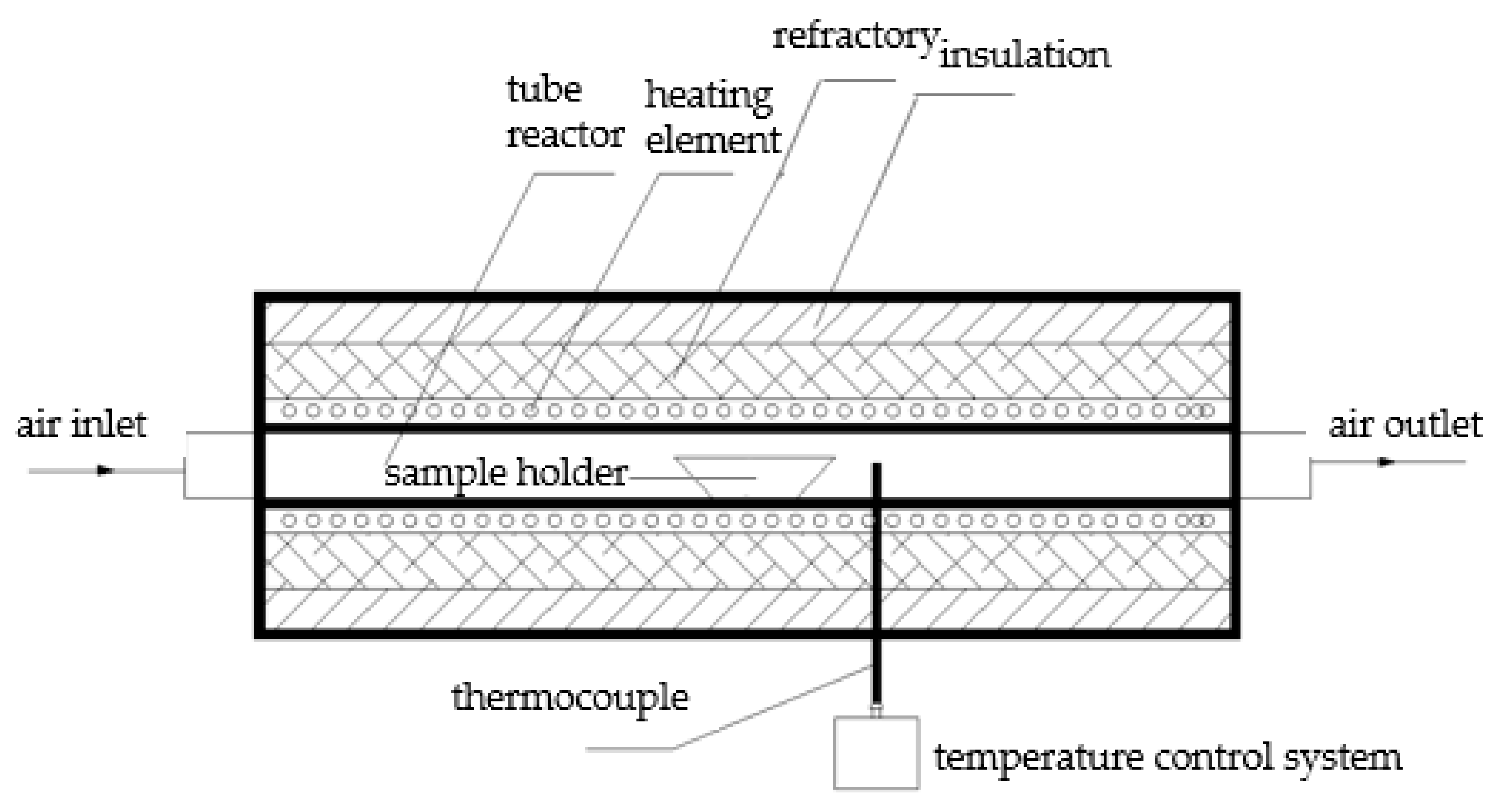 Materials 13 04729 g001 Materials 13 04729 g001