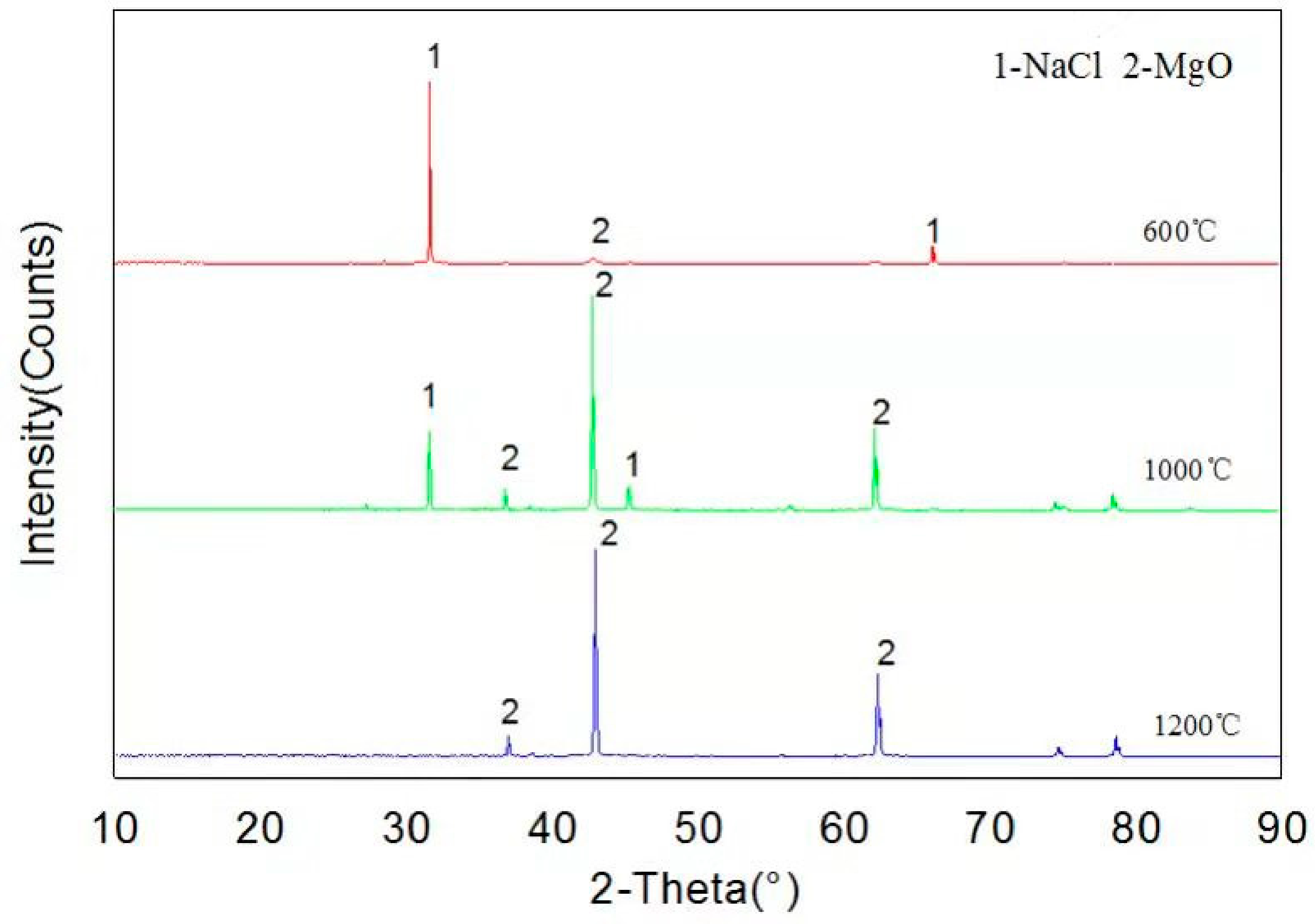 Materials 13 04729 g005 Materials 13 04729 g005