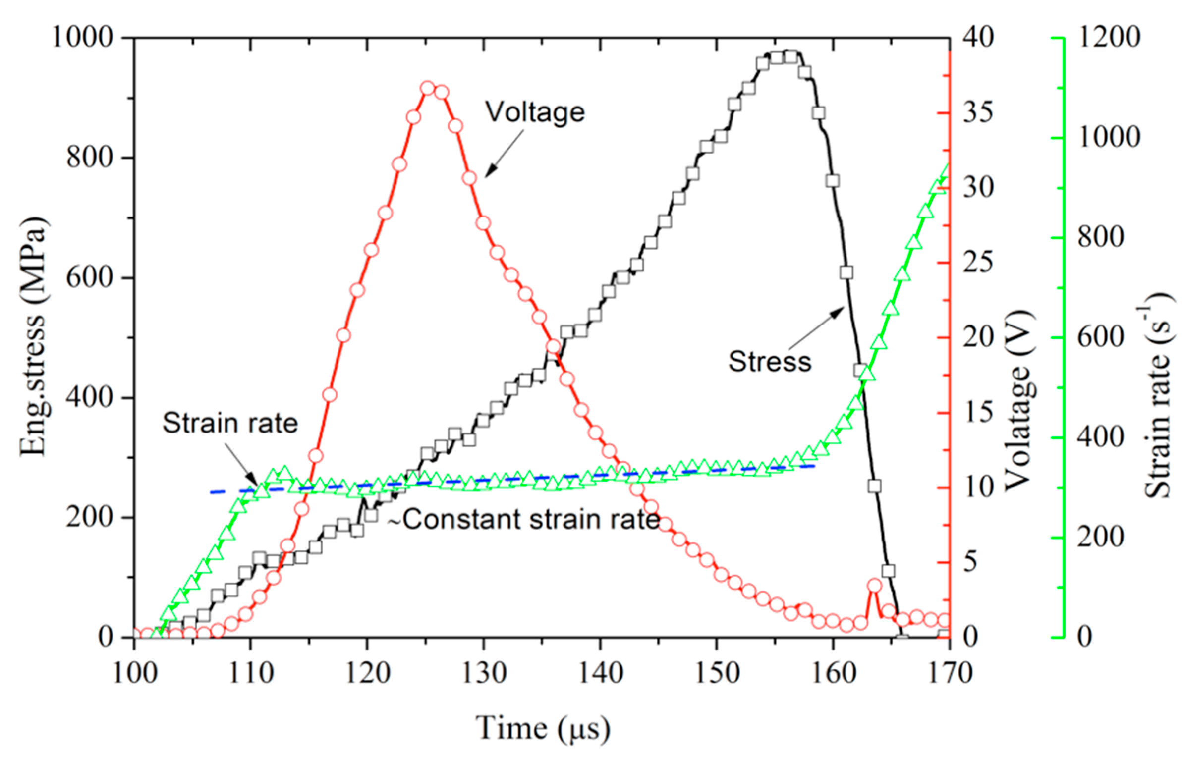 Materials 13 04730 g004 Materials 13 04730 g004