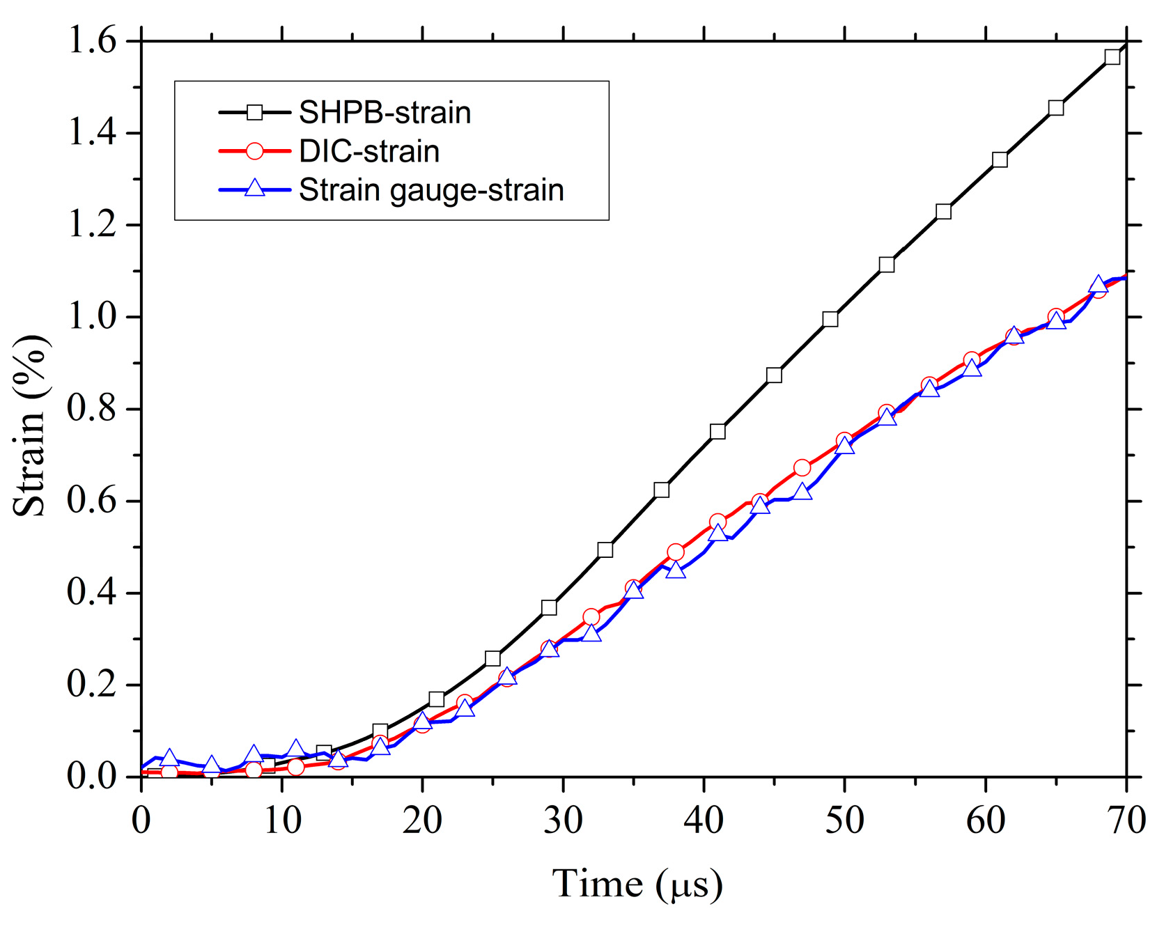 Materials 13 04730 g006 Materials 13 04730 g006