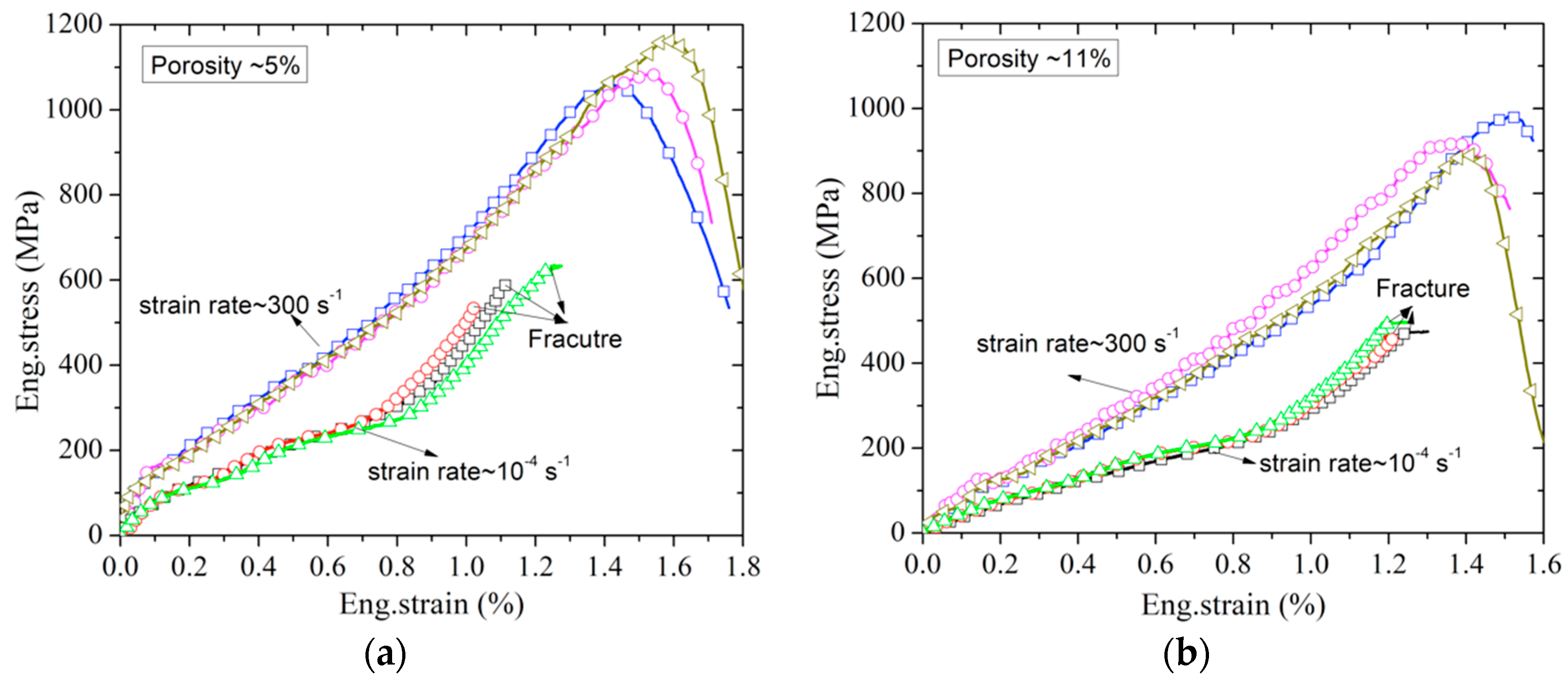 Materials 13 04730 g009a Materials 13 04730 g009a