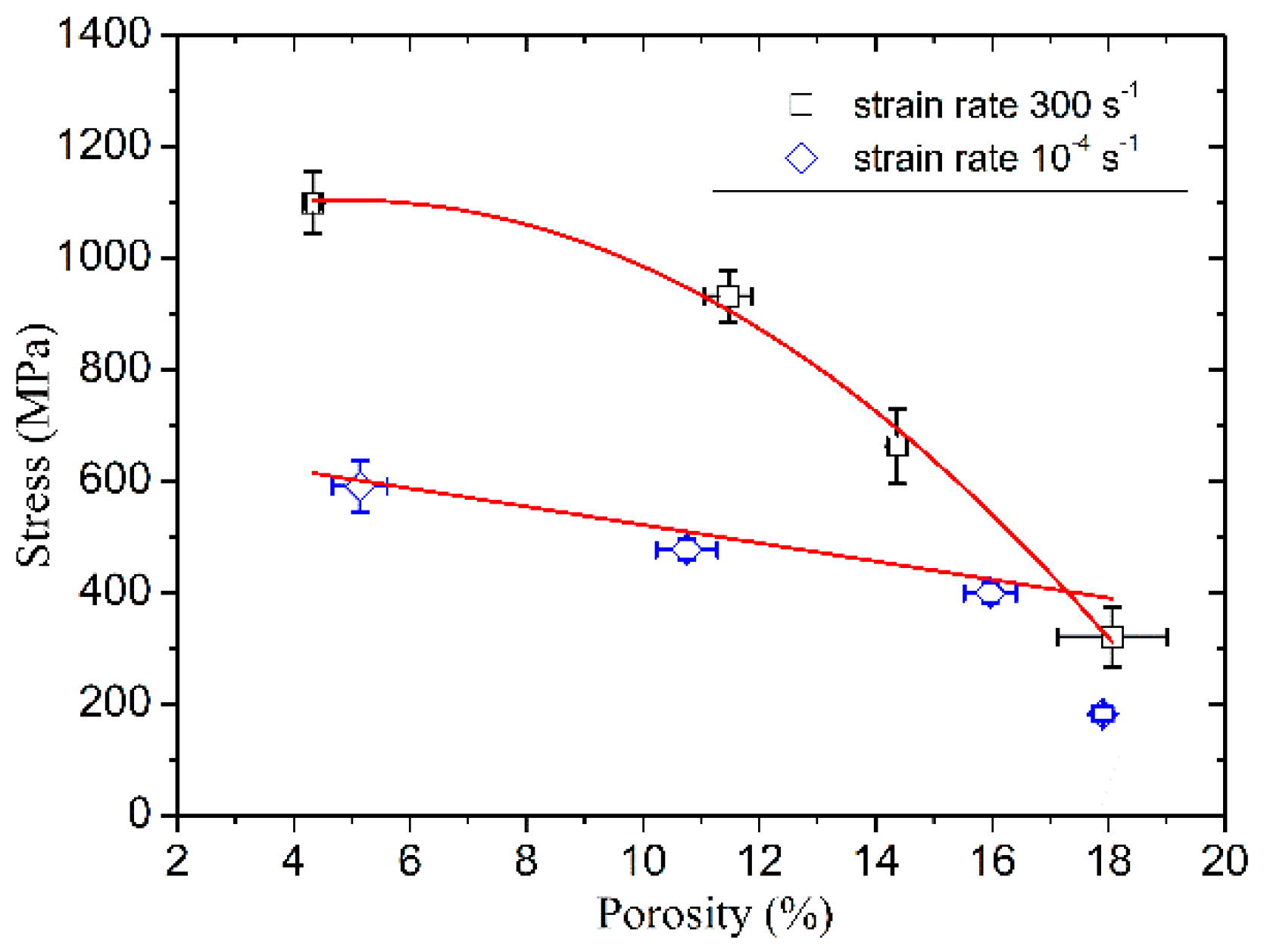 Materials 13 04730 g010 Materials 13 04730 g010