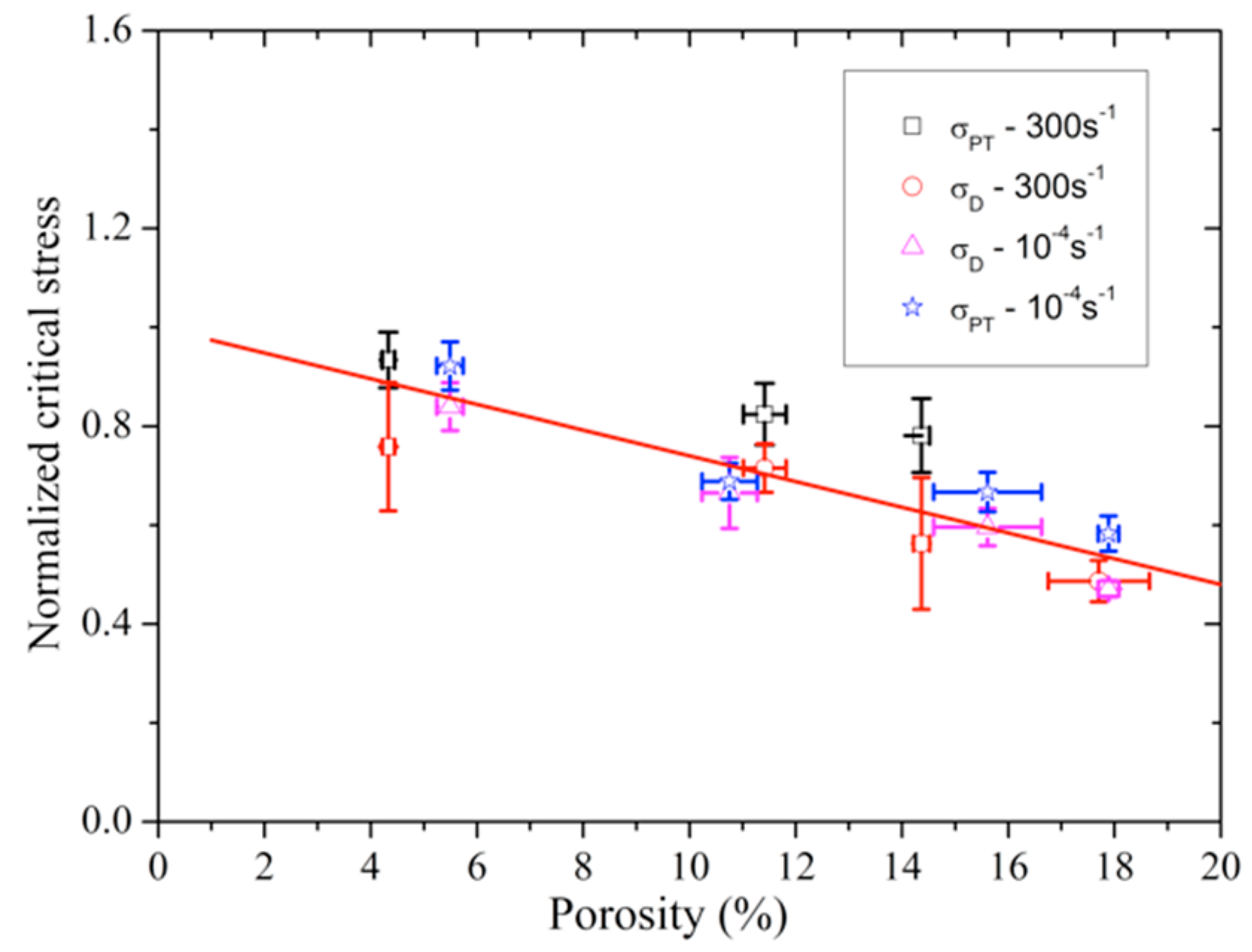 Materials 13 04730 g011 Materials 13 04730 g011