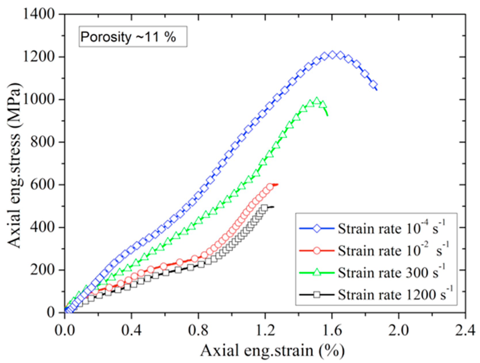 Materials 13 04730 g014 Materials 13 04730 g014