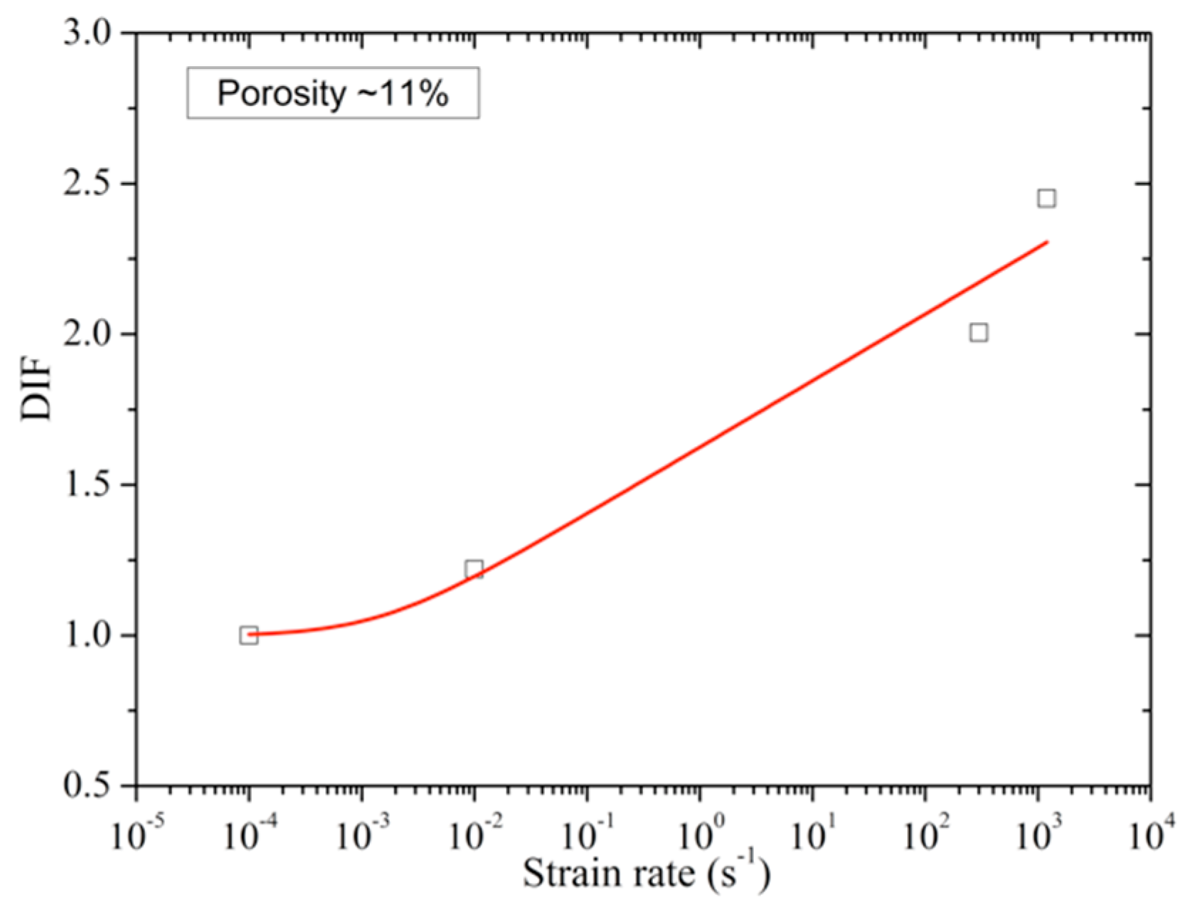 Materials 13 04730 g015 Materials 13 04730 g015