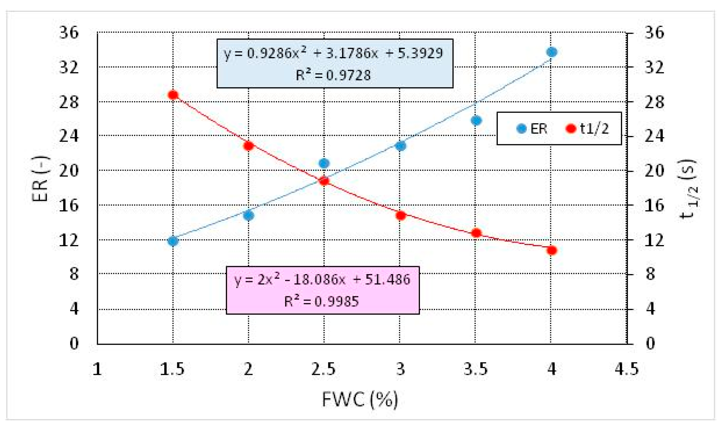 Materials 13 04731 g001 Materials 13 04731 g001