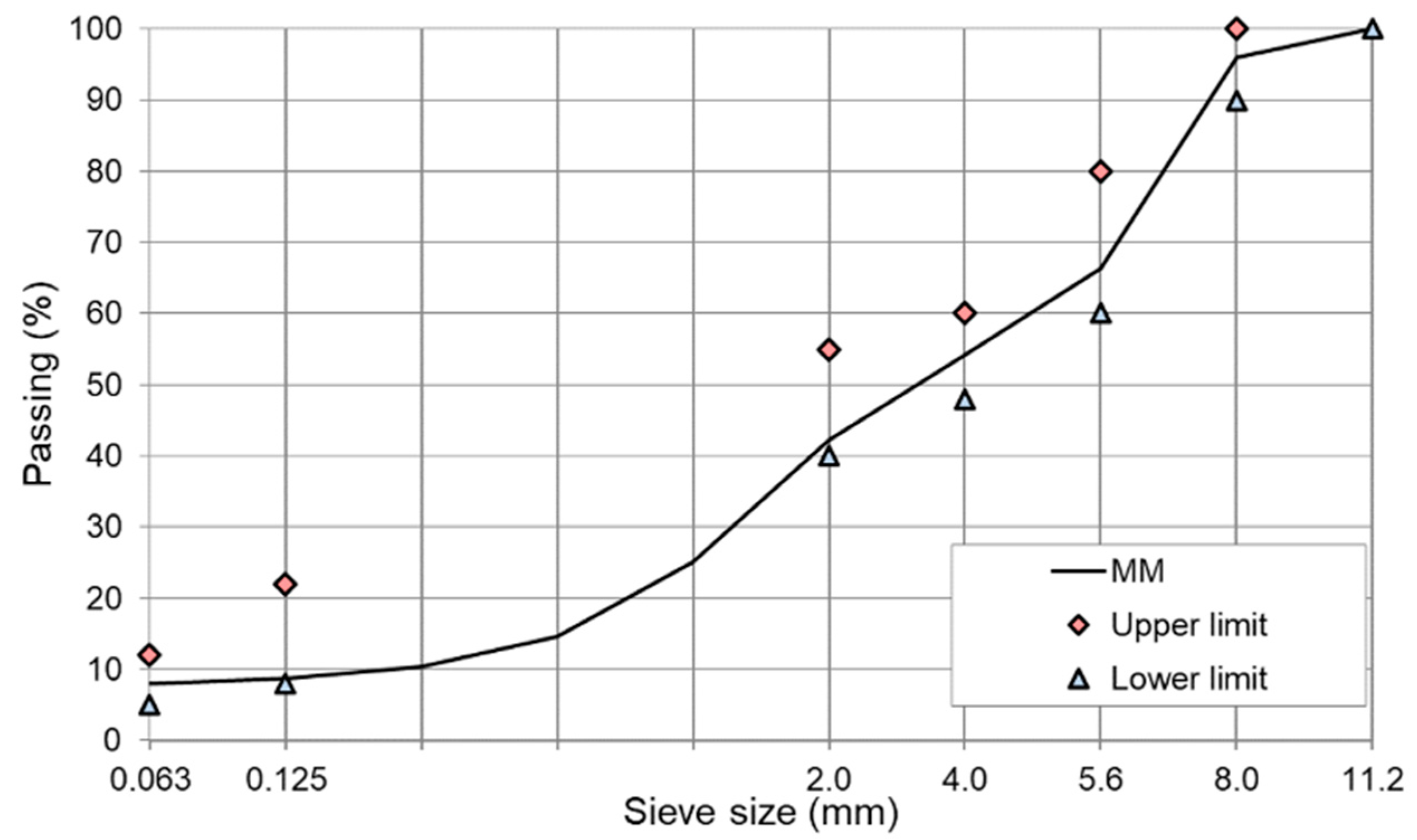 Materials 13 04731 g002 Materials 13 04731 g002