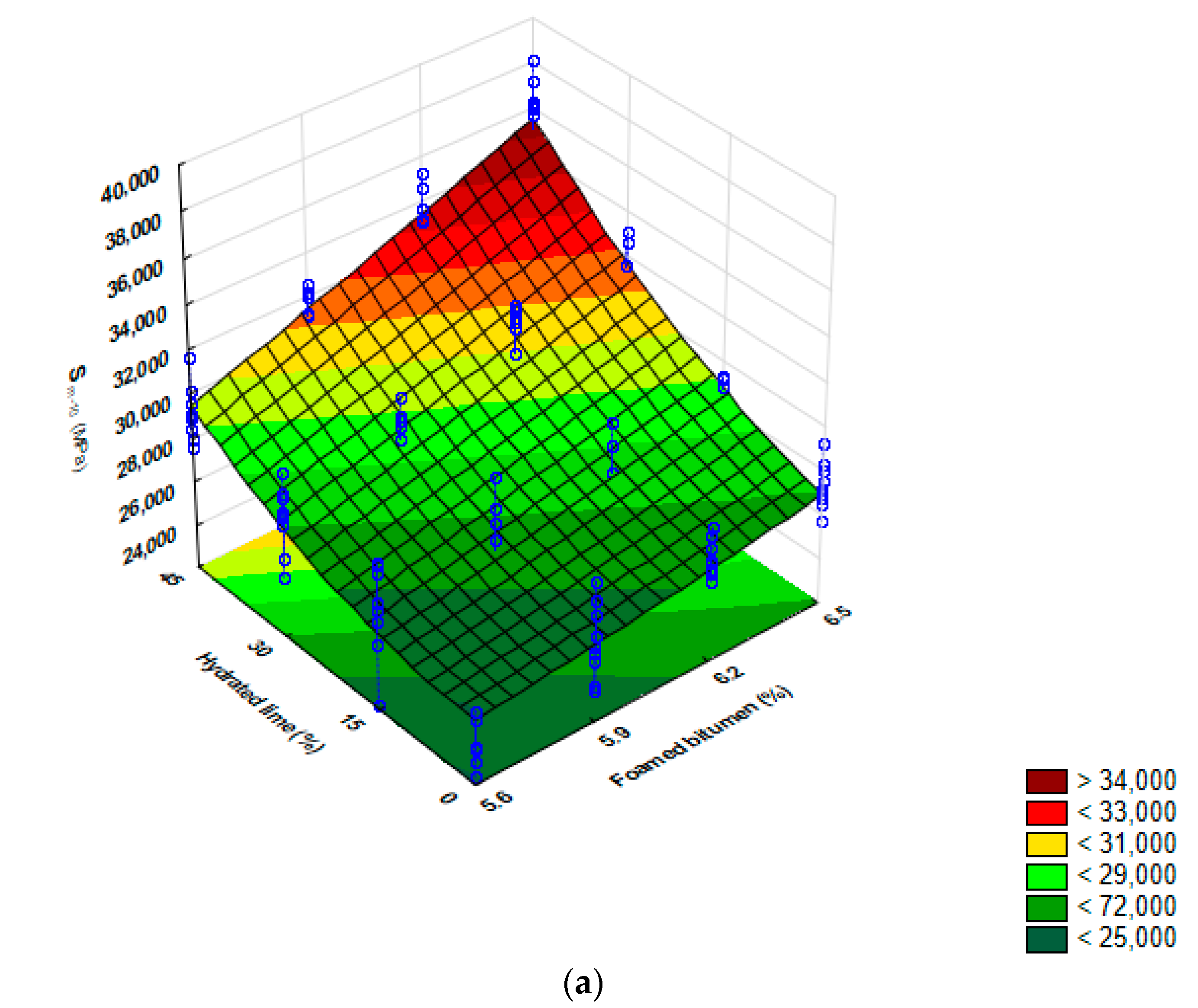 Materials 13 04731 g008a Materials 13 04731 g008a