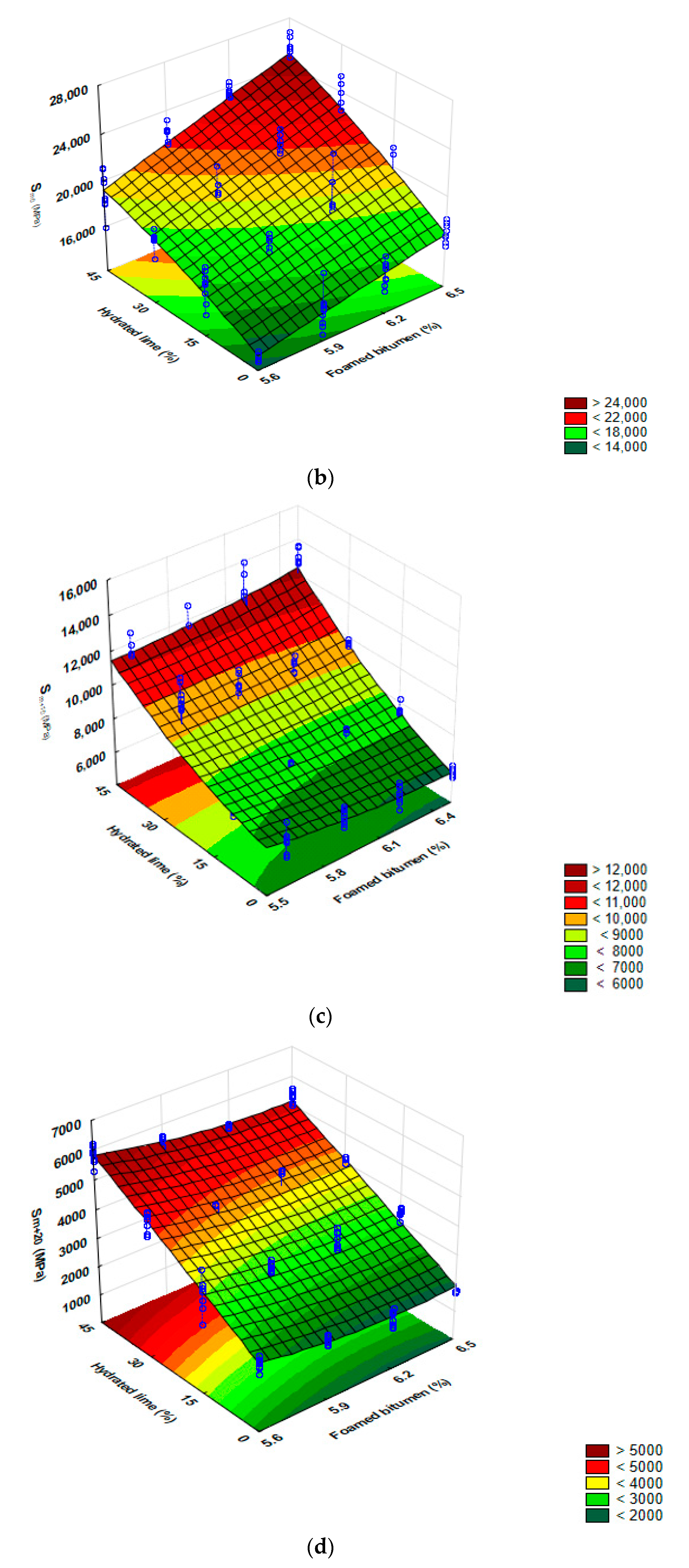 Materials 13 04731 g008b Materials 13 04731 g008b