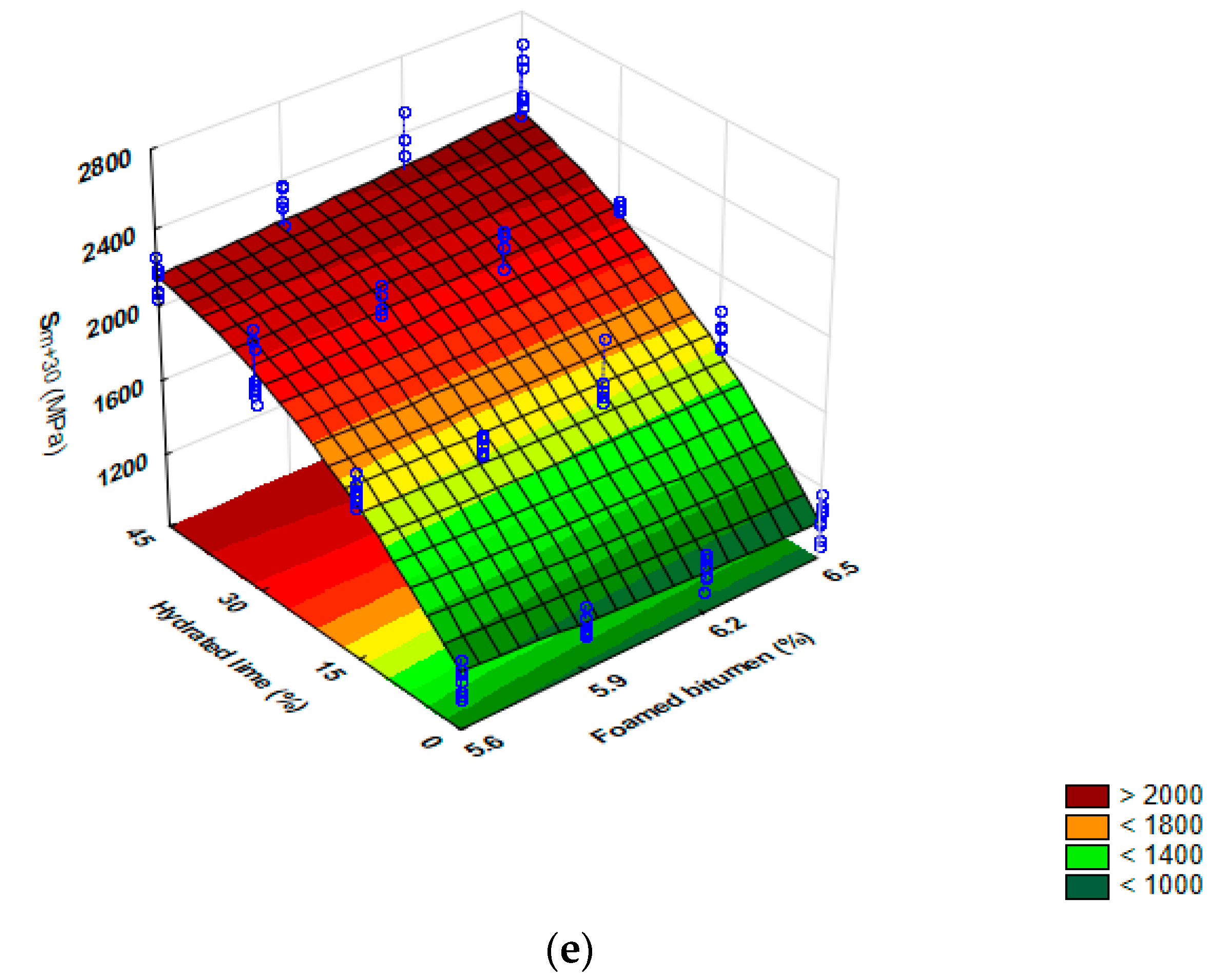 Materials 13 04731 g008c Materials 13 04731 g008c