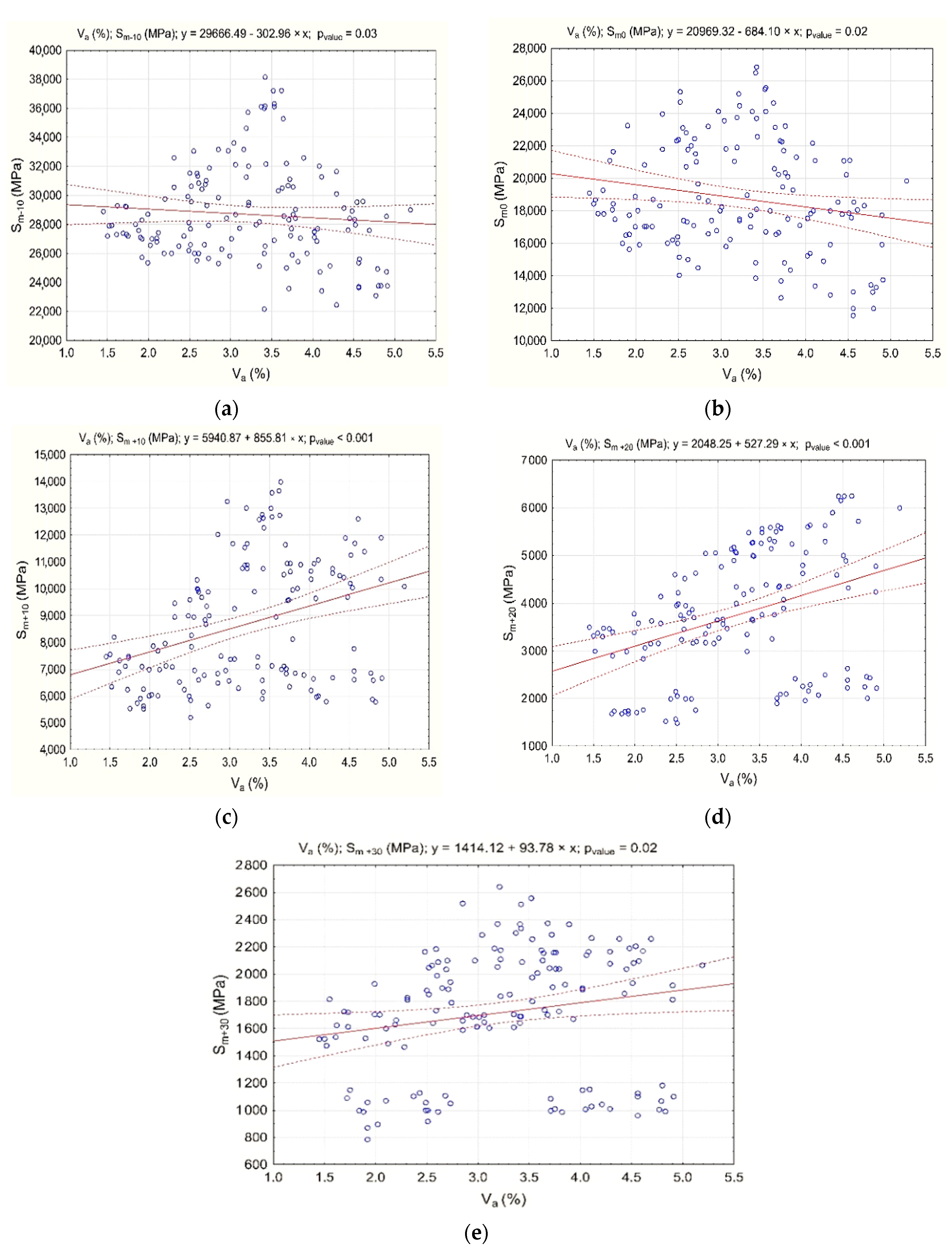Materials 13 04731 g009 Materials 13 04731 g009