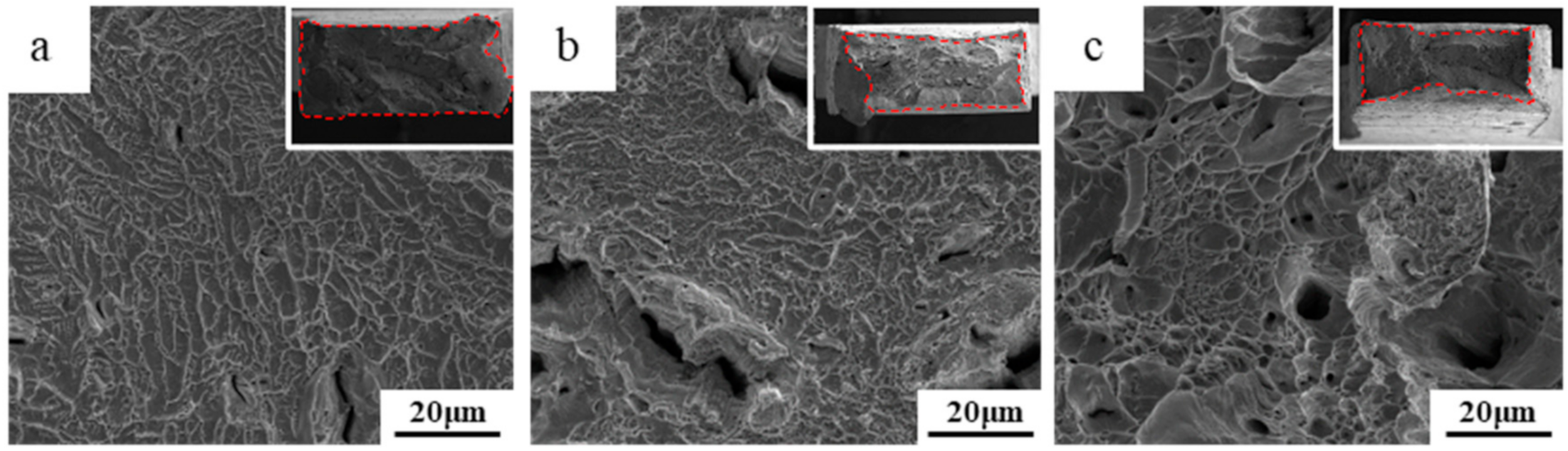 Materials 13 04732 g002 Materials 13 04732 g002