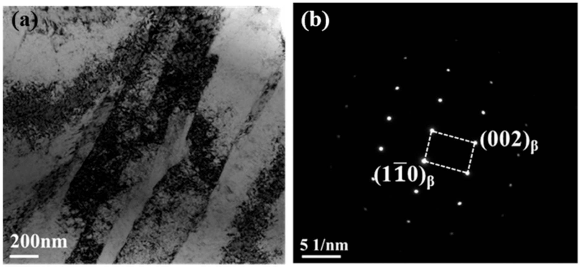 Materials 13 04732 g003 Materials 13 04732 g003