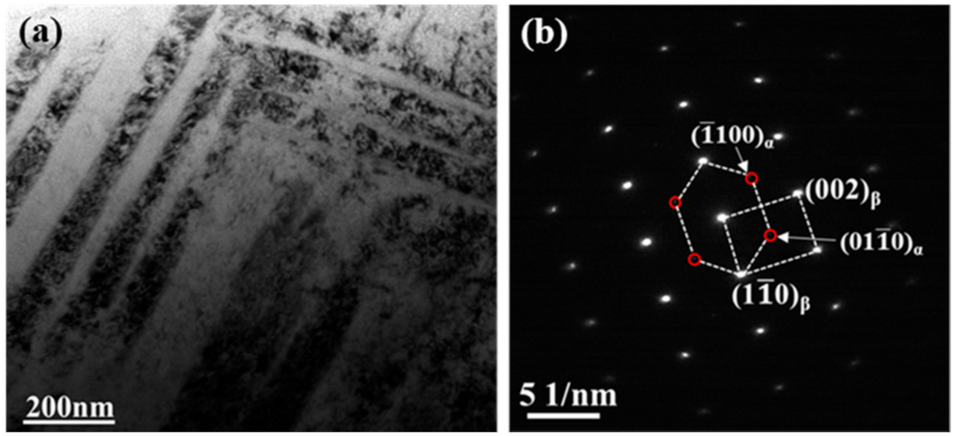 Materials 13 04732 g005 Materials 13 04732 g005