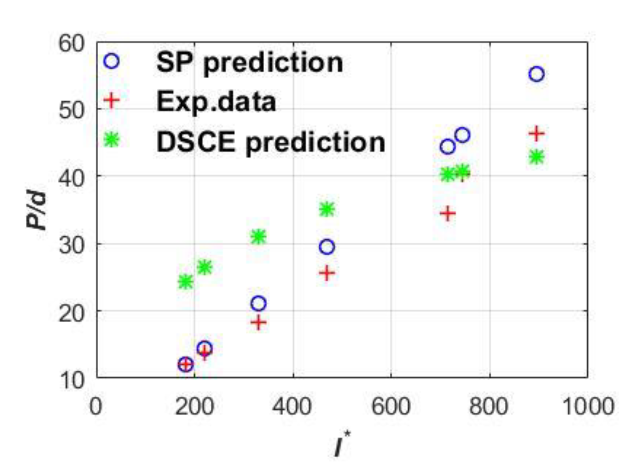 Materials 13 04733 g003 Materials 13 04733 g003